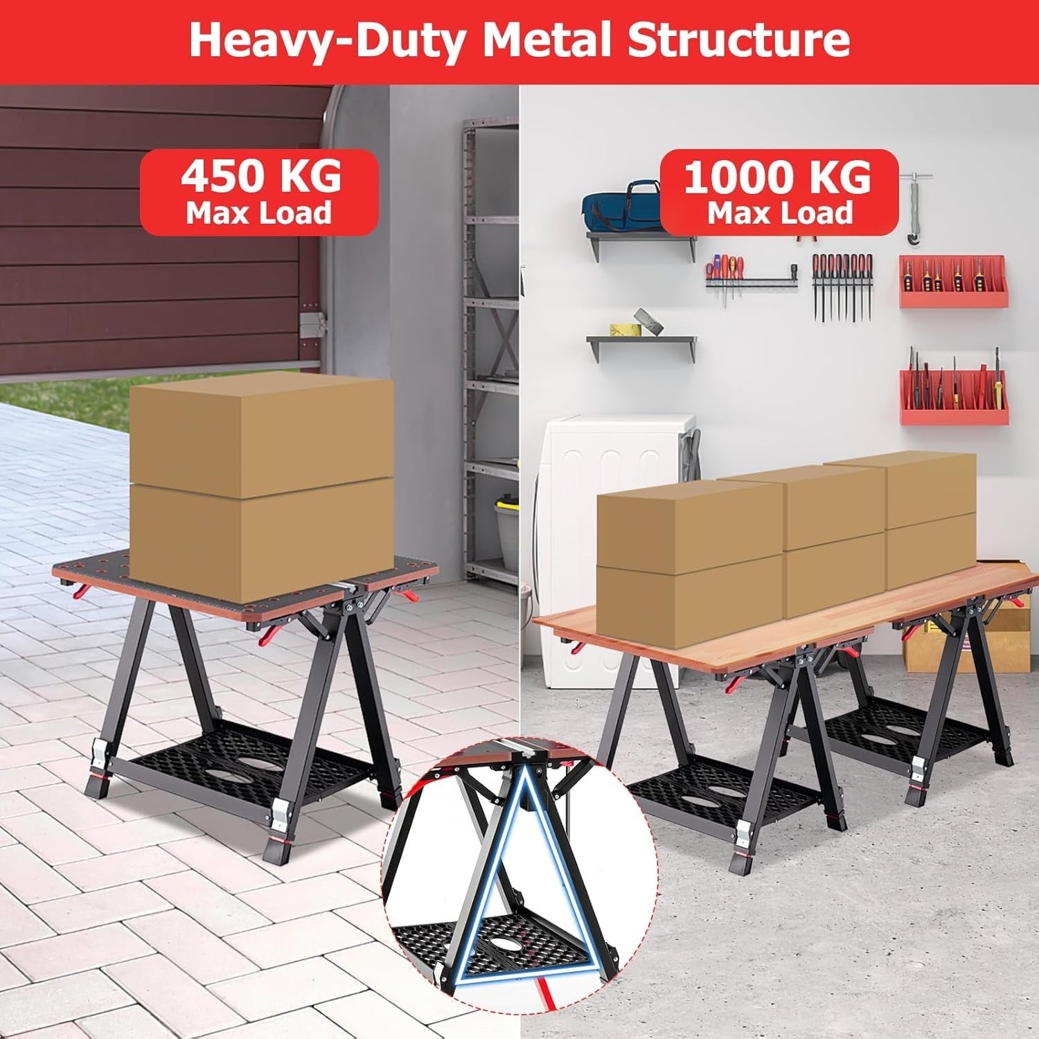 Folding Workbench 70x65cm Adjustable Height Sawhorse 2-in-1 Table 450kg Red