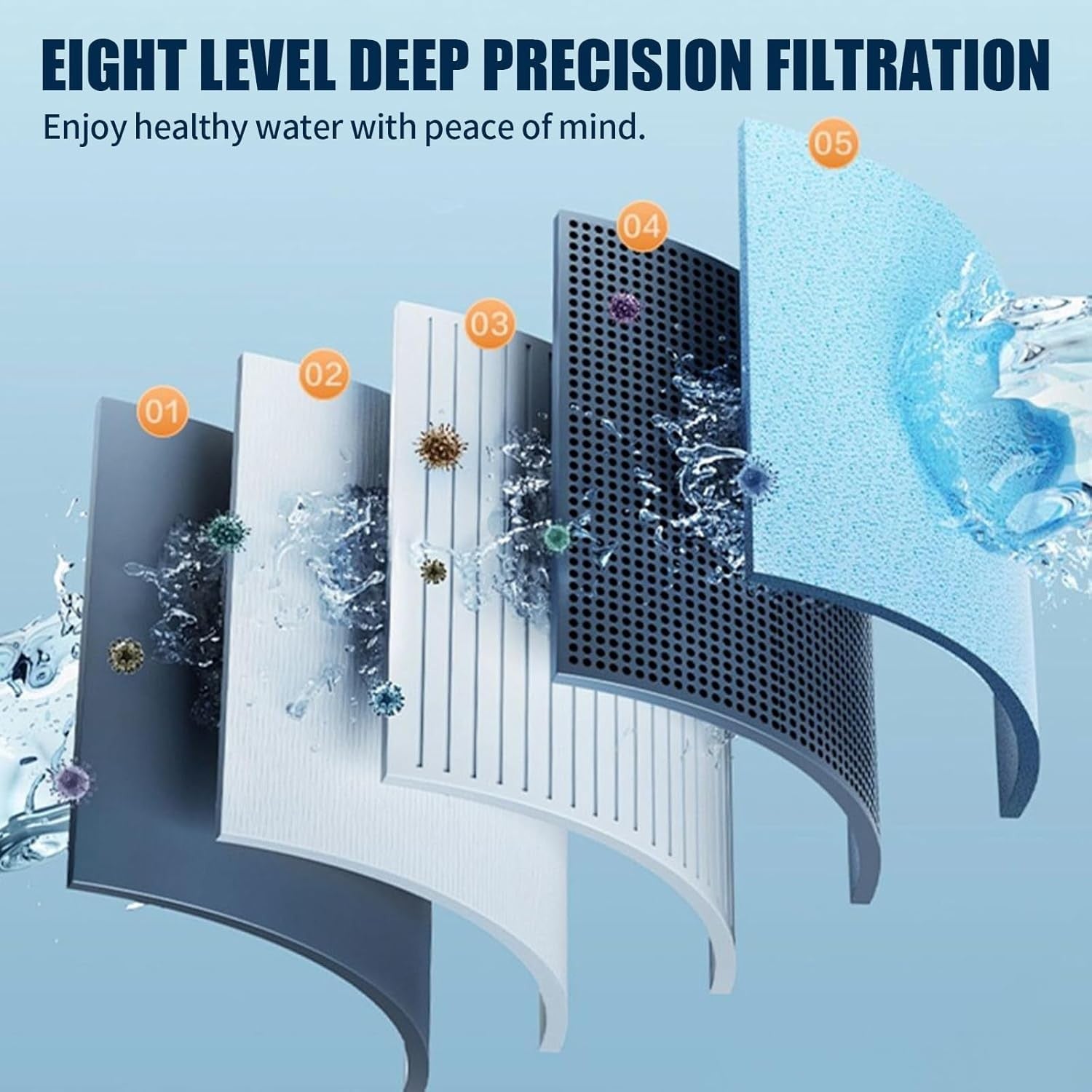 16L Countertop Water Filter Dispenser Large Capacity Tap Water Purifier