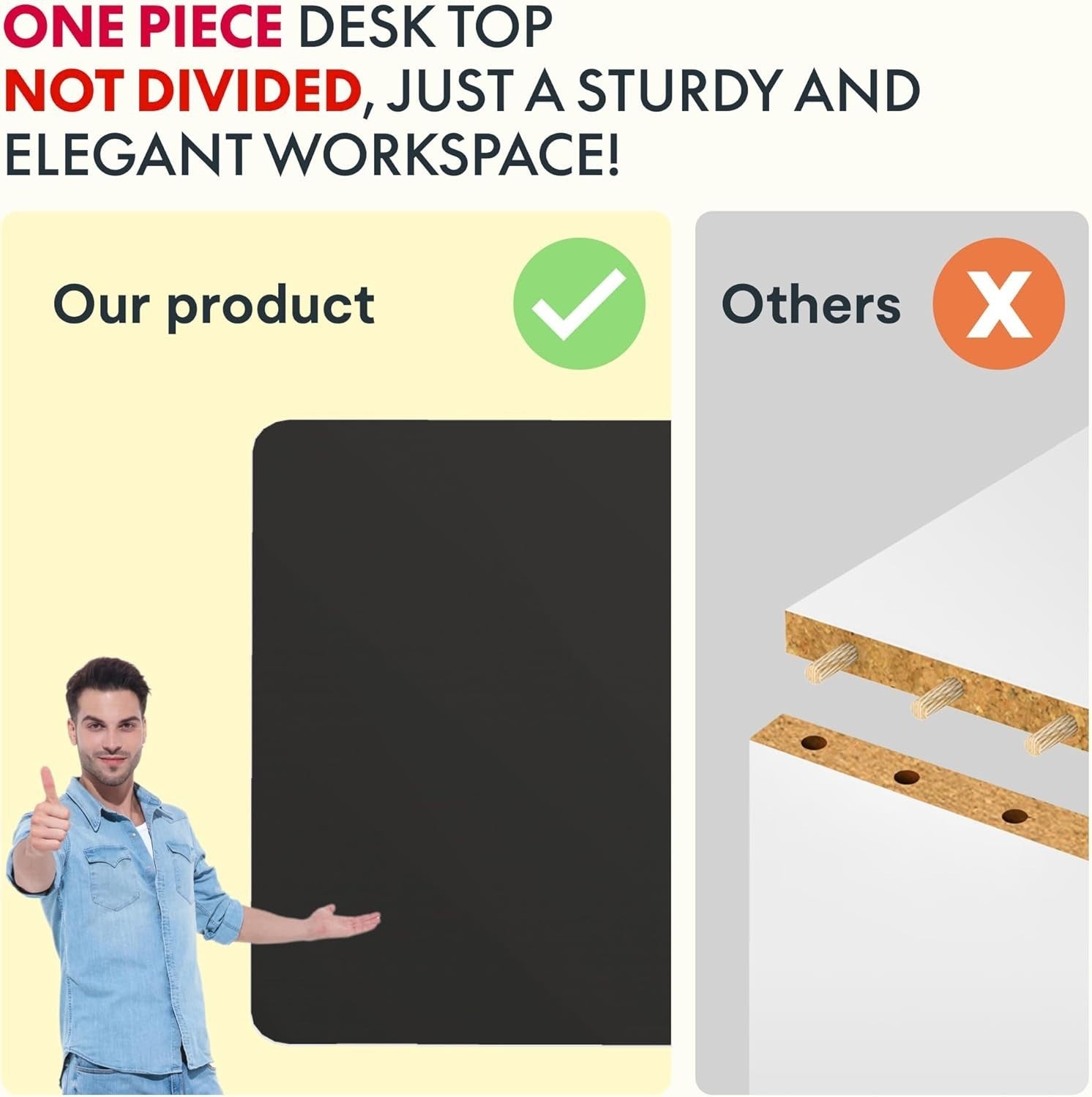 Electric Standing Desk 160x80cm Adjustable Sit and Stand Table with Memory Panel