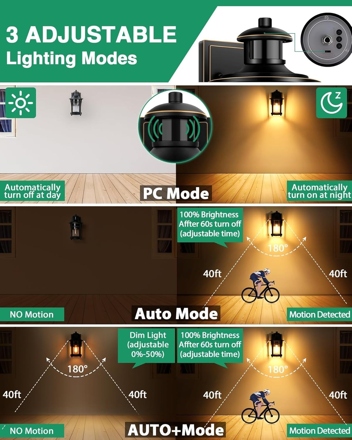 Outdoor Wall Light Black Gold Motion Sensor Waterproof