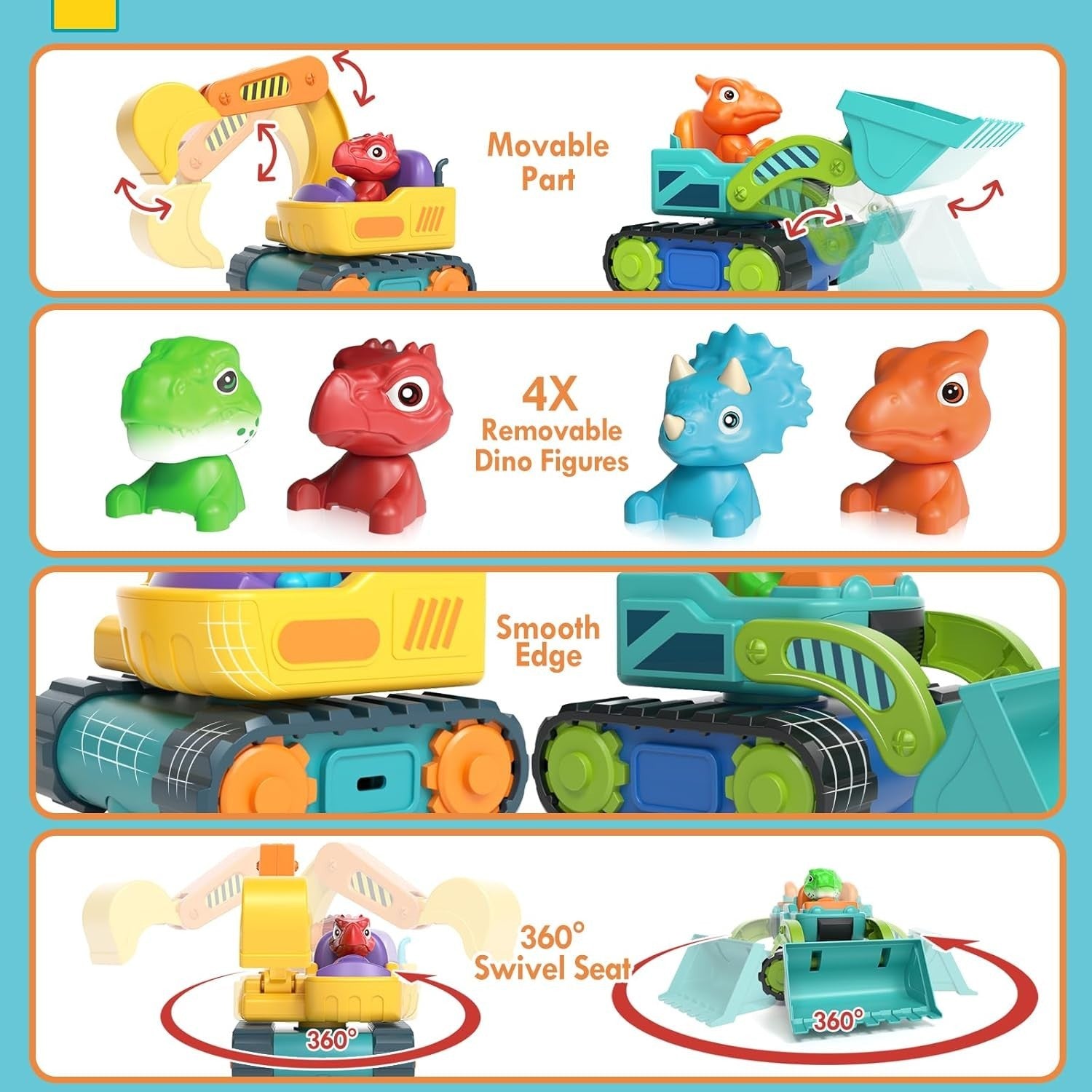 Castle Dinosaur RC Digger Construction Truck Toy w/ Music Sound for Toddlers 1-3