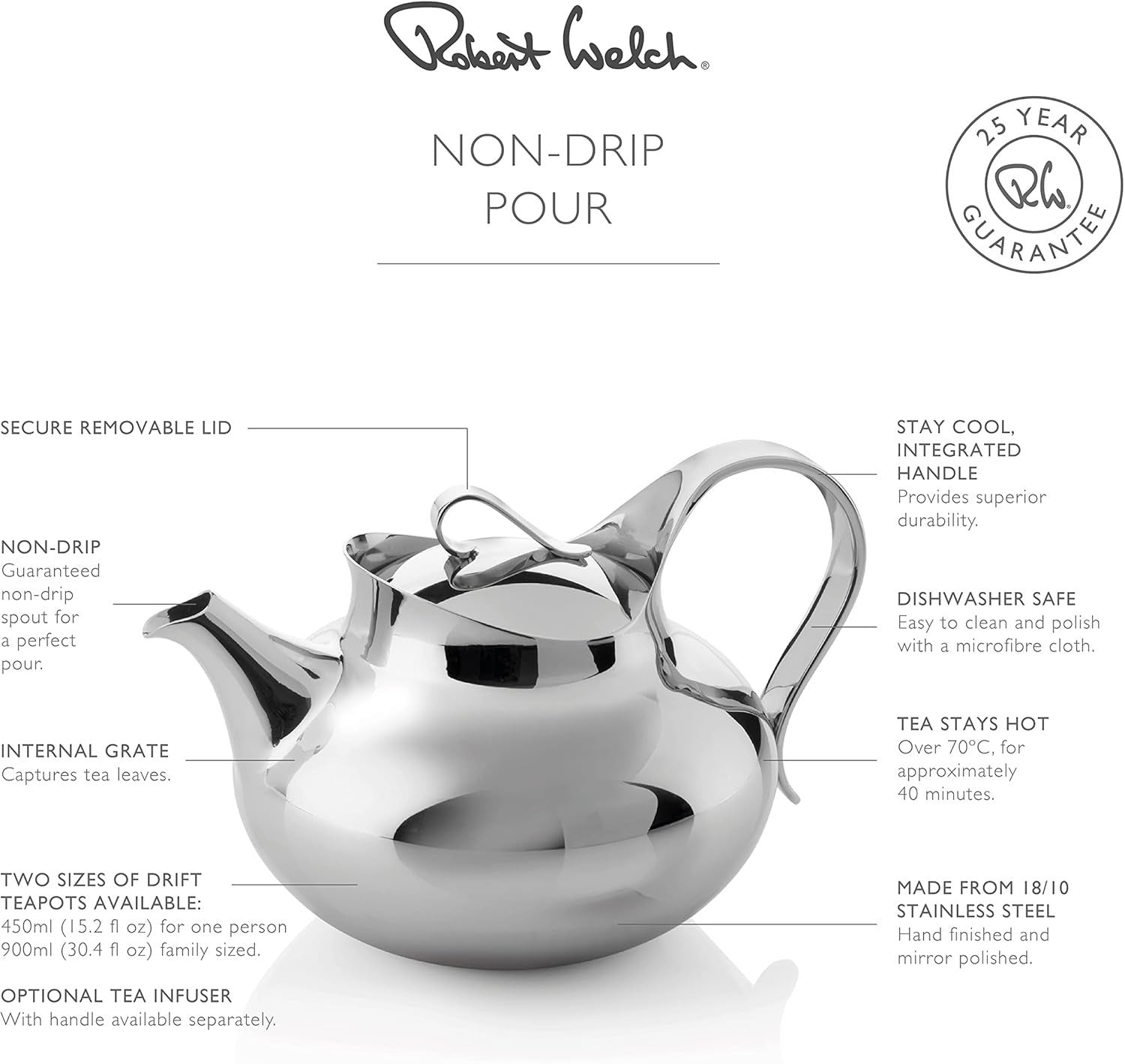 Stainless Steel Teapot 450ml Non Drip Tea Pot Stay Cool Handle