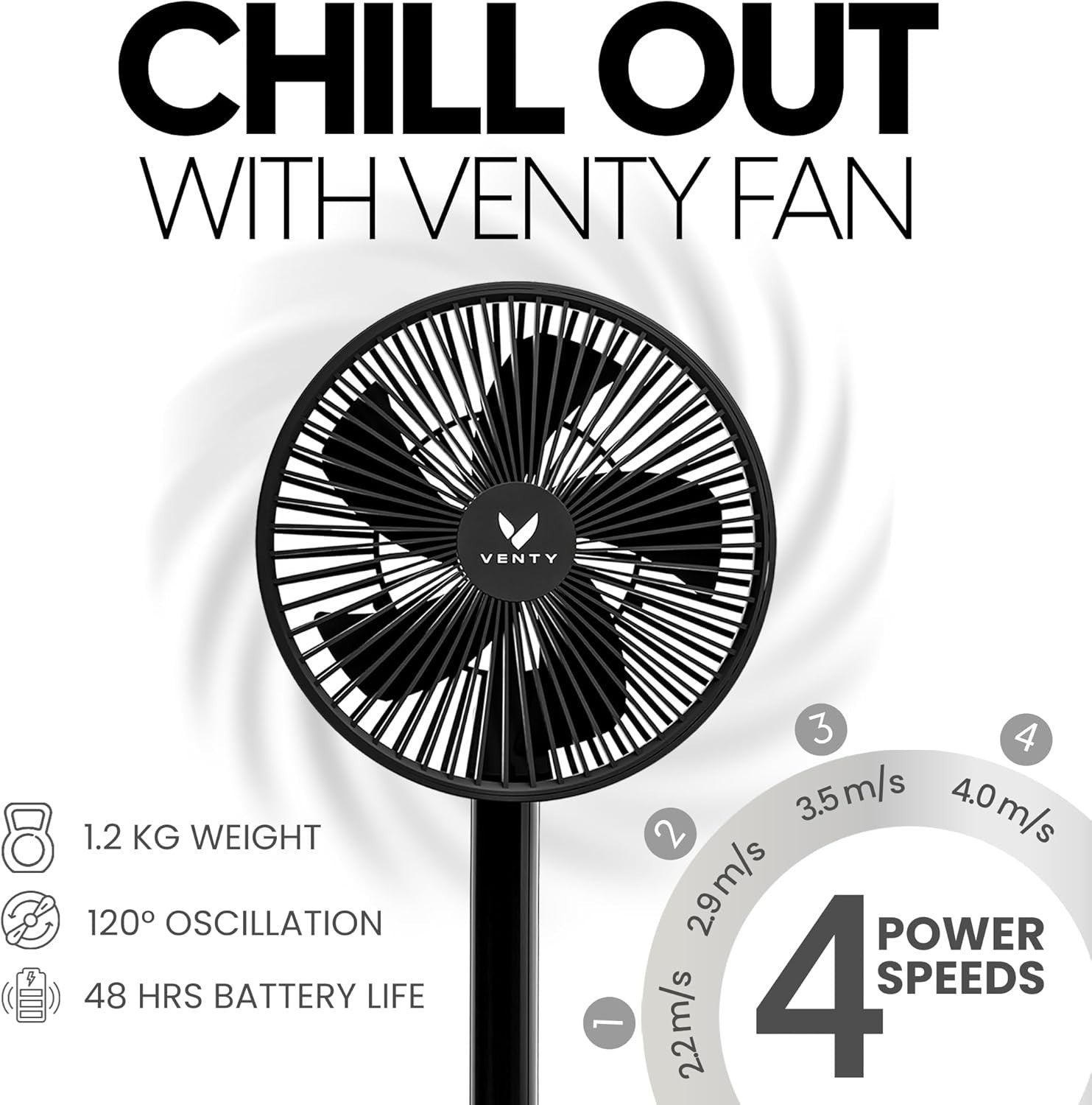 Portable Foldable Fan 4-Speed w Remote LED Light USB-C Rechargeable Black w Case