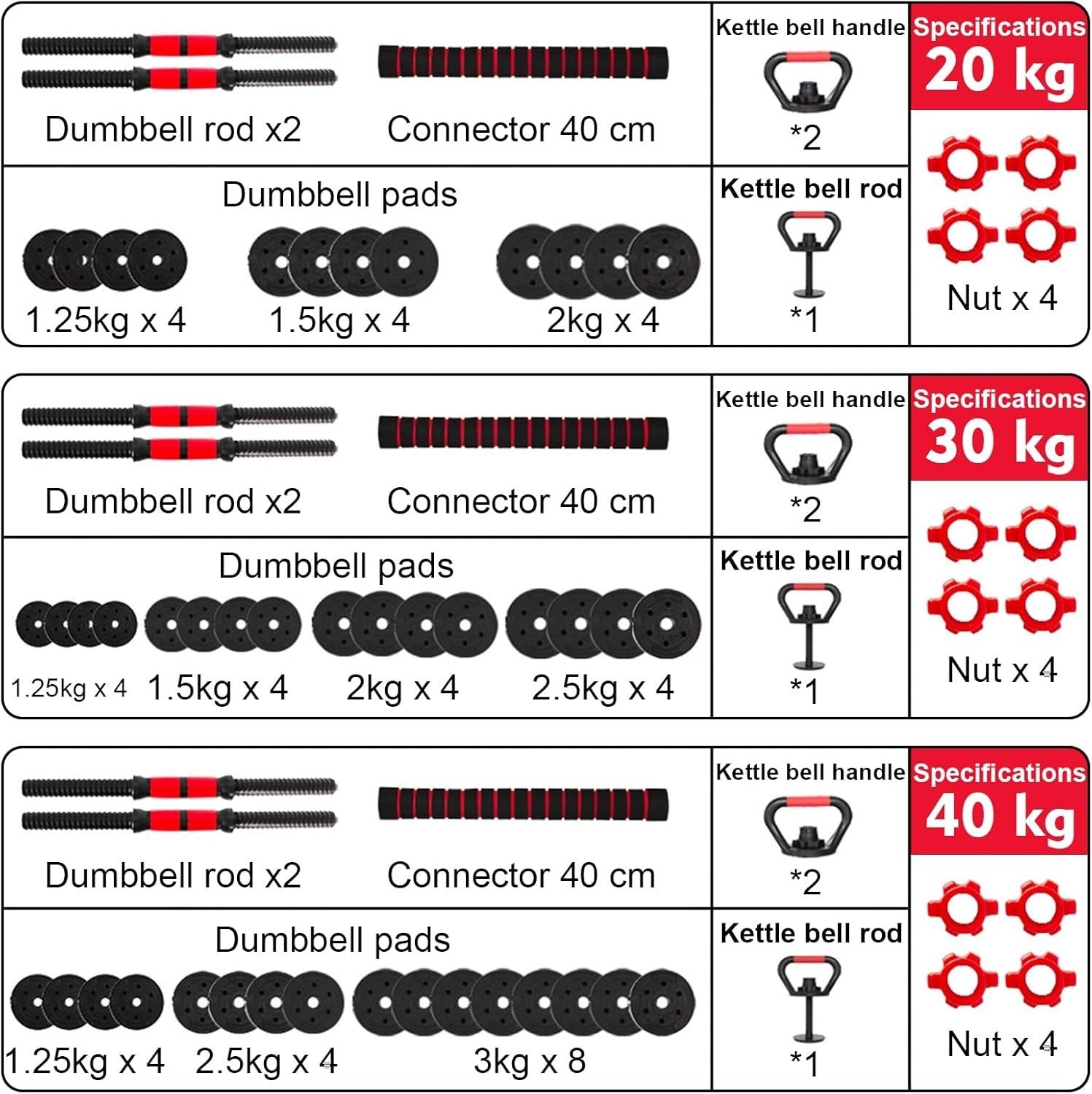 40KG Adjustable Dumbbells Set 4 in 1 Barbell Kettlebell Home Gym