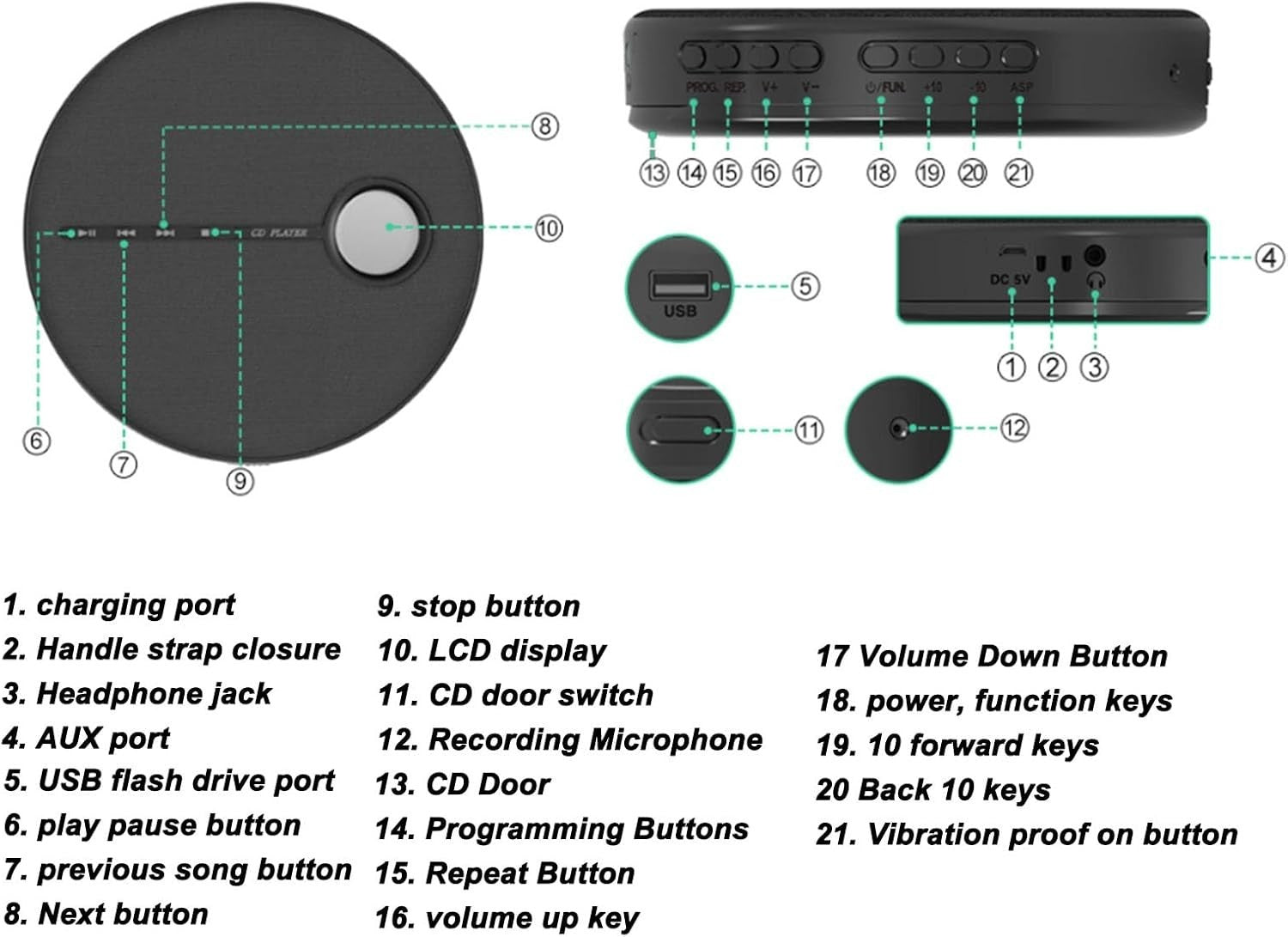 Portable Bluetooth CD Player Rechargeable Speaker Anti Skip AUX