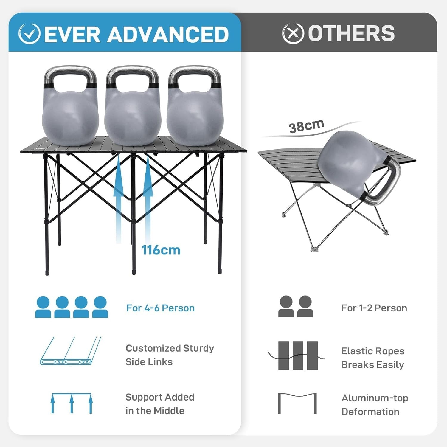 4ft Folding Camping Table Portable Roll-Up Aluminum Outdoor Picnic BBQ Table