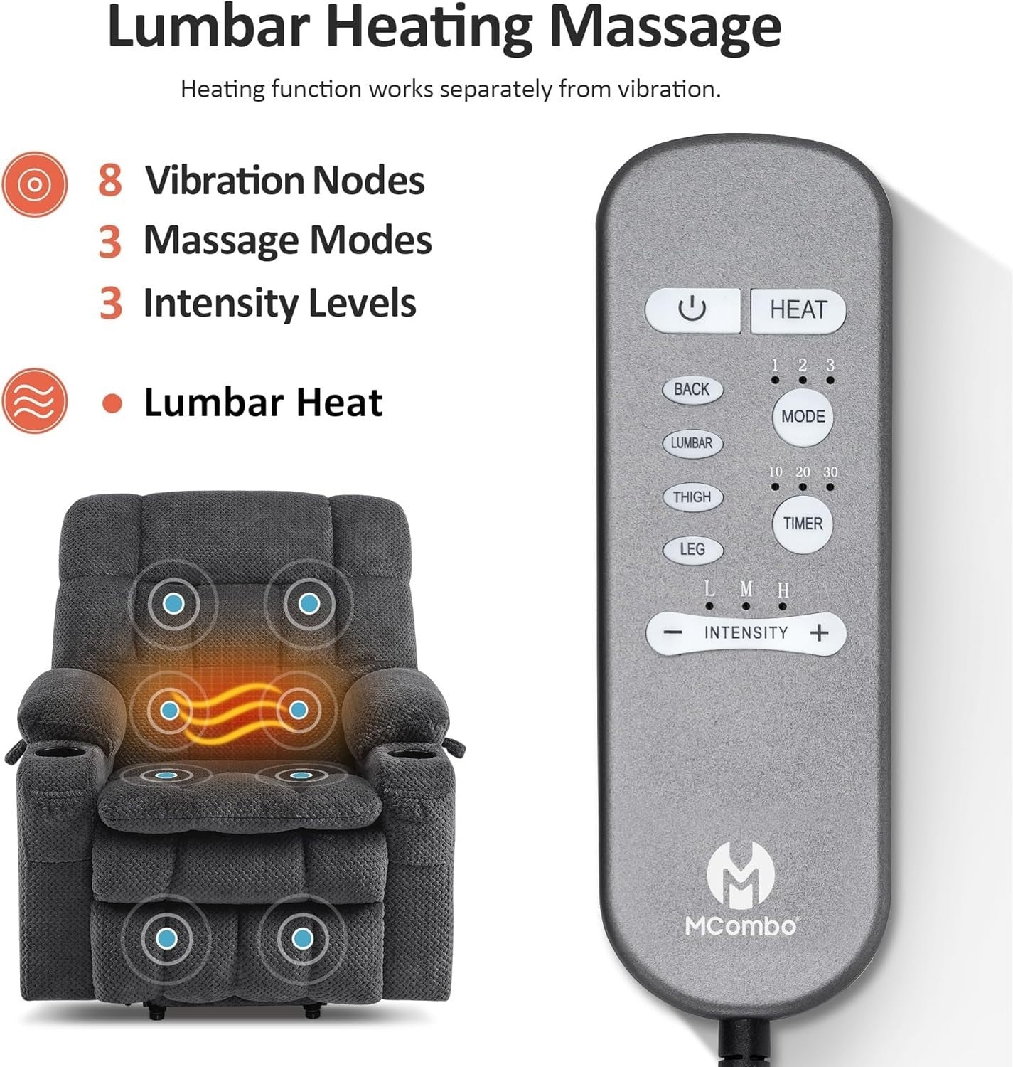 Dark Grey Dual Motor Riser Recliner Chair Heated Massage USB Fabric
