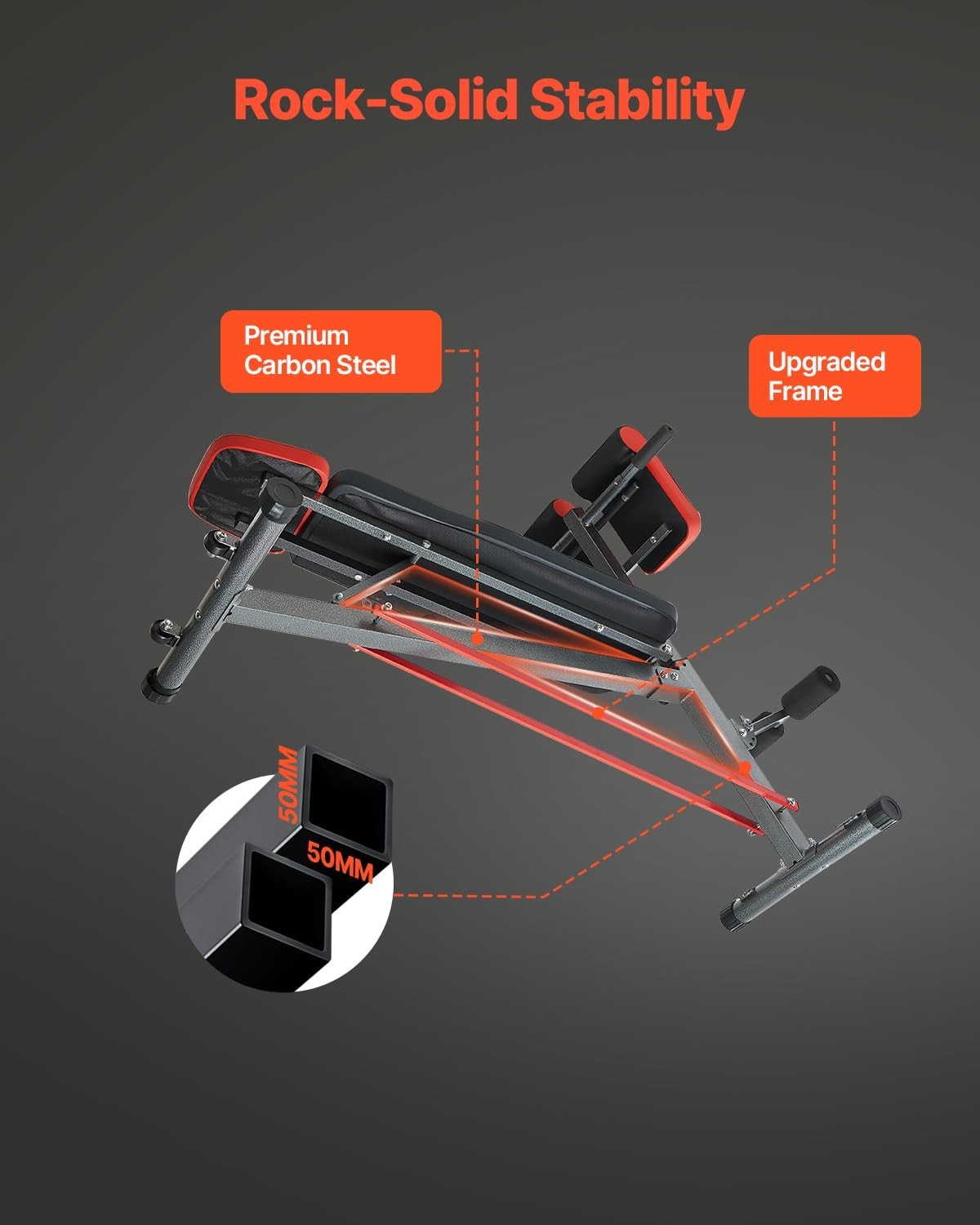 Multi-Functional Roman Chair Bench 660lb Hyperextension Full Body Home Gym