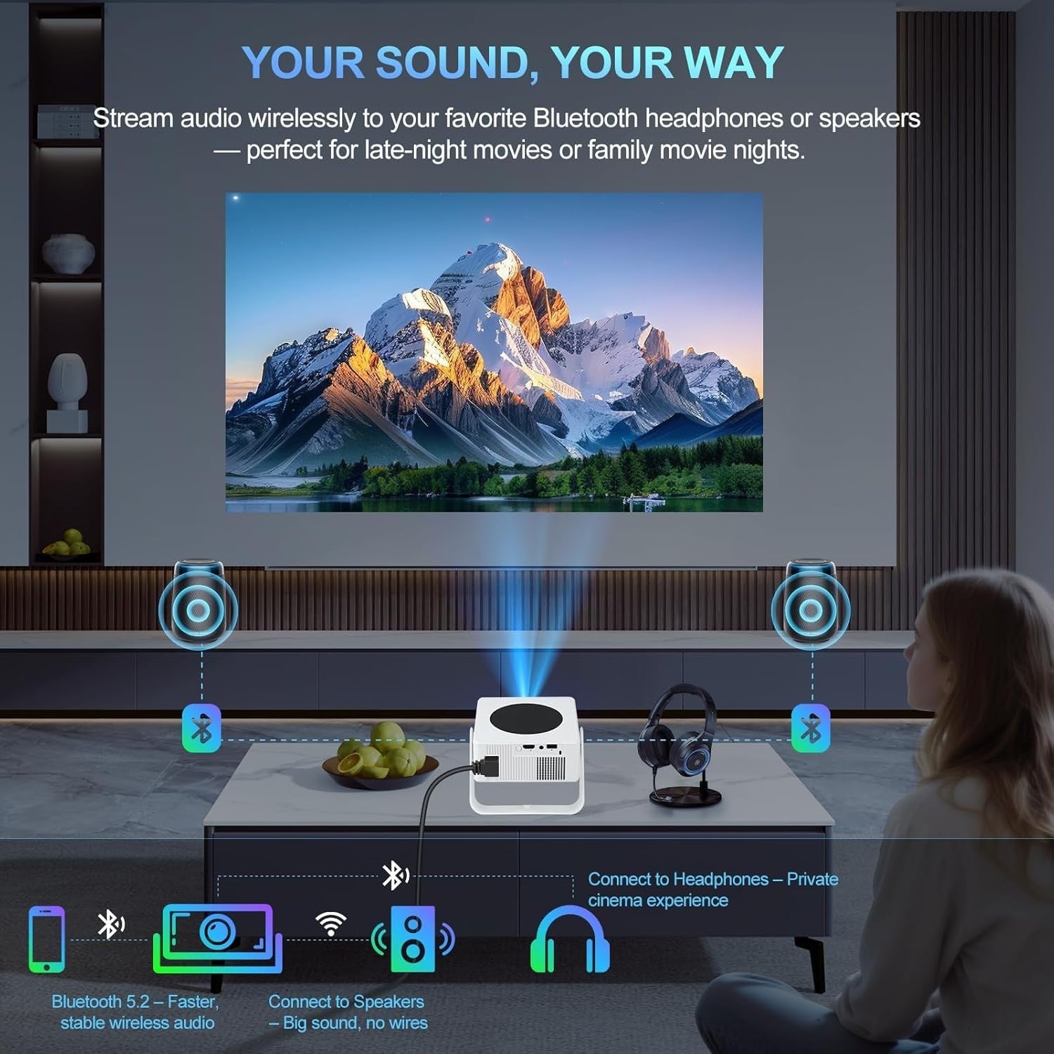 1080P Smart Mini Projector WiFi 6 Bluetooth Auto Keystone Electric Focus