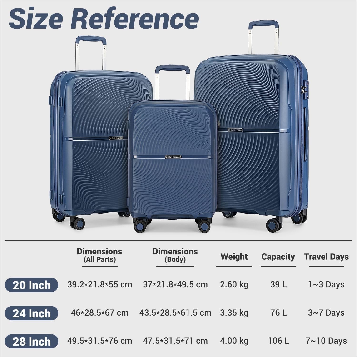Large Hard Shell Suitcase 4 Spinner Wheels Lightweight PP TSA Lock 106L