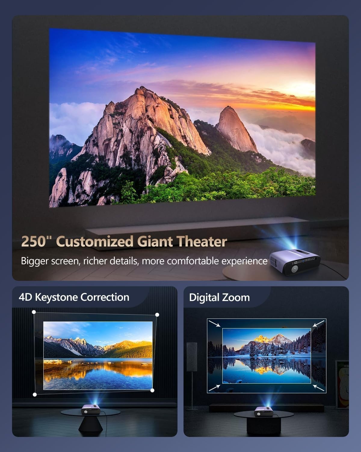 Smart 4K Projector 1800 ANSI Lumens WiFi 6 Android TV HDR Bluetooth Zoom