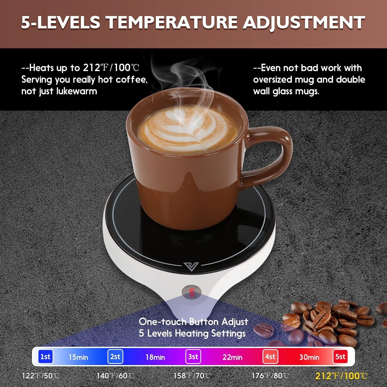 White 200W Coffee Mug Warmer 5 Temp Desk Cup Heater 8H Auto Off