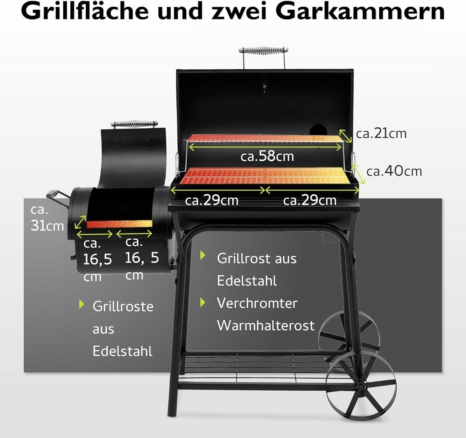 Offset BBQ Smoker Barrel Grill – Large Charcoal Outdoor Barbecue