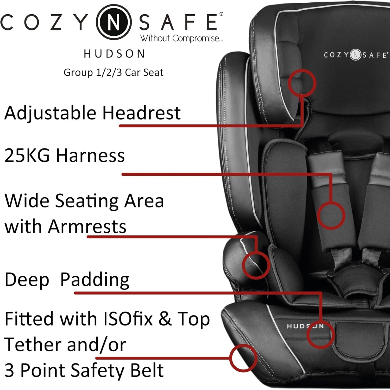25kg Child Car Seat 5-Point Harness ISOFIX Side Impact Safe 9m-12y