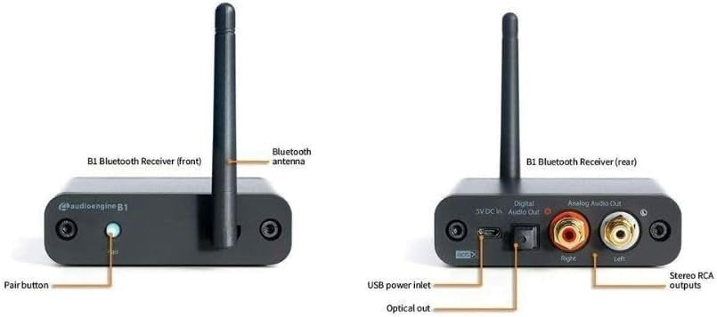 Bluetooth 32Bit DAC Audio Receiver HiFi Optical RCA Adapter