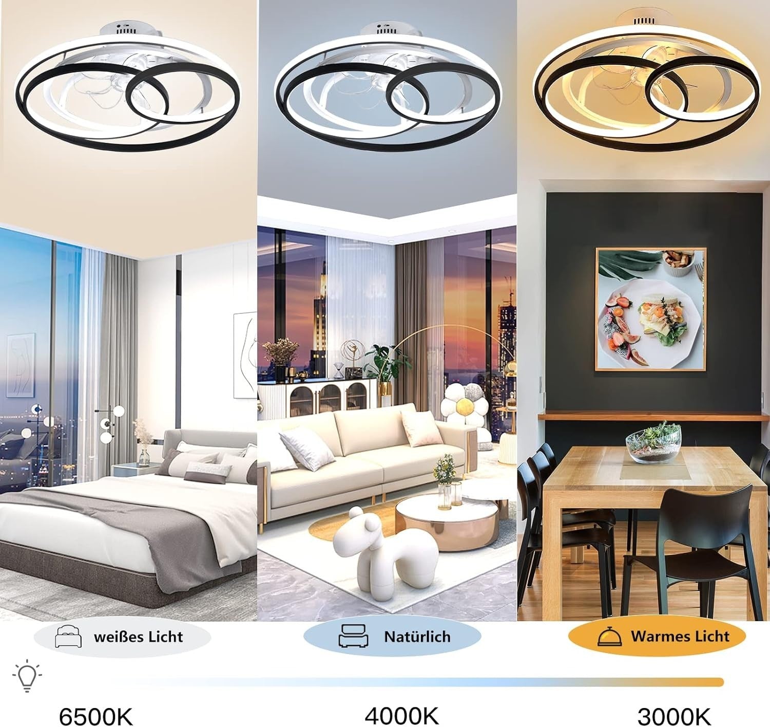 50cm Wildcat Ceiling Fan Light, 6-Speed Dimmable Reversible LED, Quiet Clear