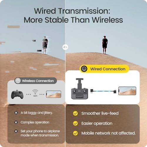4K GPS Drone w/ 3KM Range Auto Return Follow Me Brushless Motor Foldable