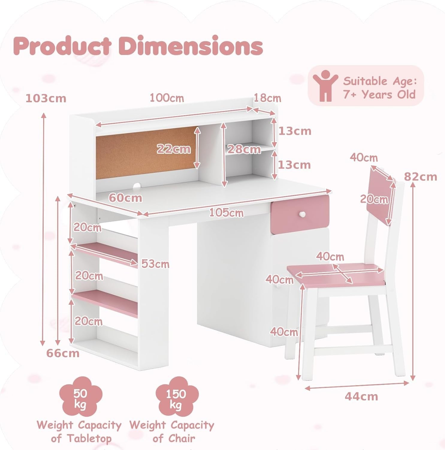 Kids Study Desk & Chair Set Wooden Children’s Table w/ Storage Shelf Pink White