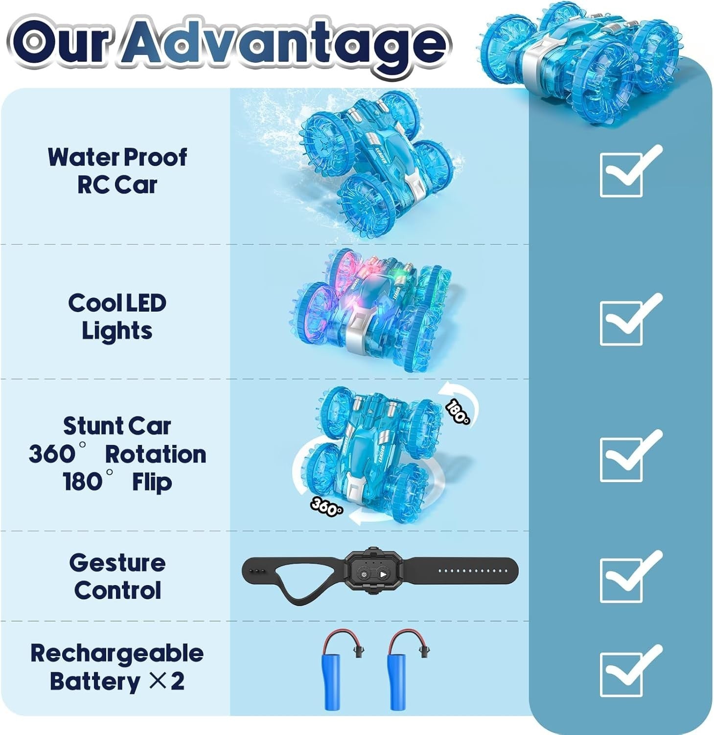 Waterproof RC Stunt Car 4WD 360° Rotation Dual Remote Control Toy – LED Lights