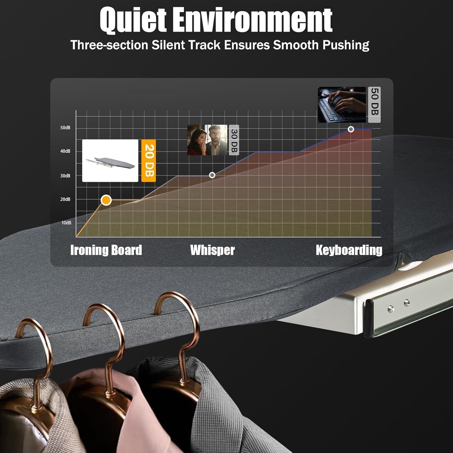 Pull Out Sliding Ironing Board 180° Rotating Fold Away Drawer Mount