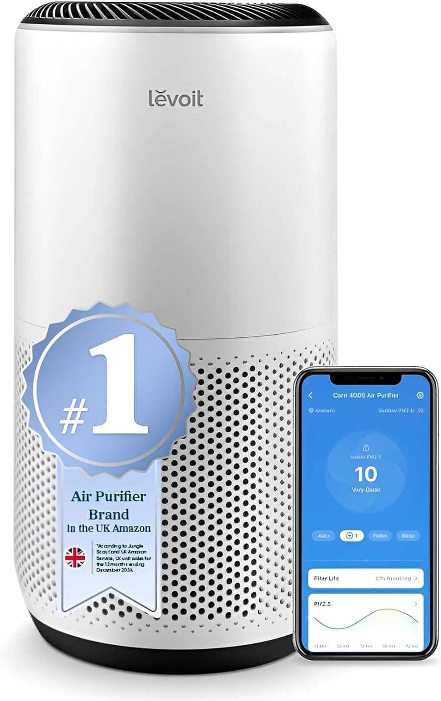 Smart HEPA Air Purifier Large Room 166m² CADR 400 Alexa Auto