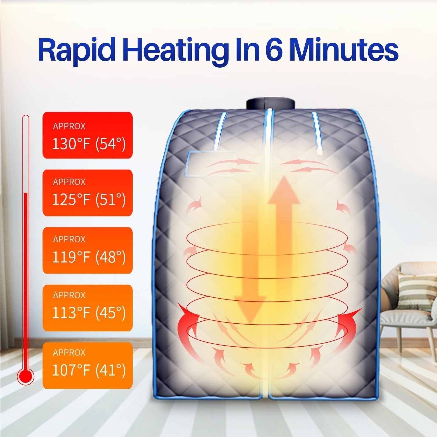 Portable Personal Steam Sauna Tent w/ 1000W Generator, Fast Heating & Remote