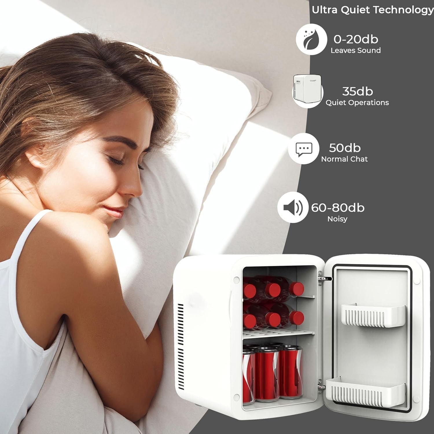 Mini Fridge 15L Cooler & Warmer 12V DC Portable White Compact Tabletop