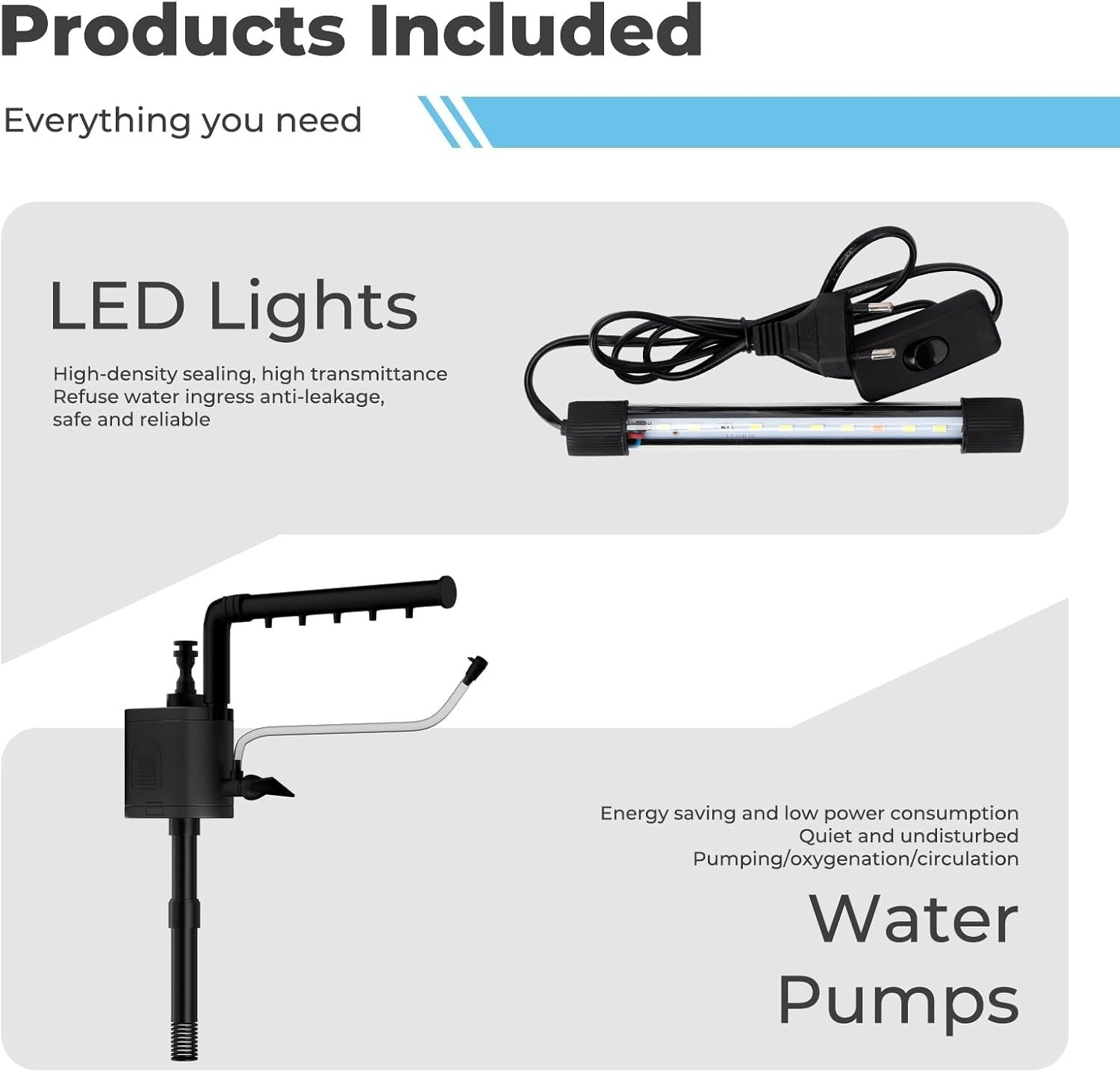9L Glass Fish Tank with Filter, LED Light & Water Pump – Mini Aquarium
