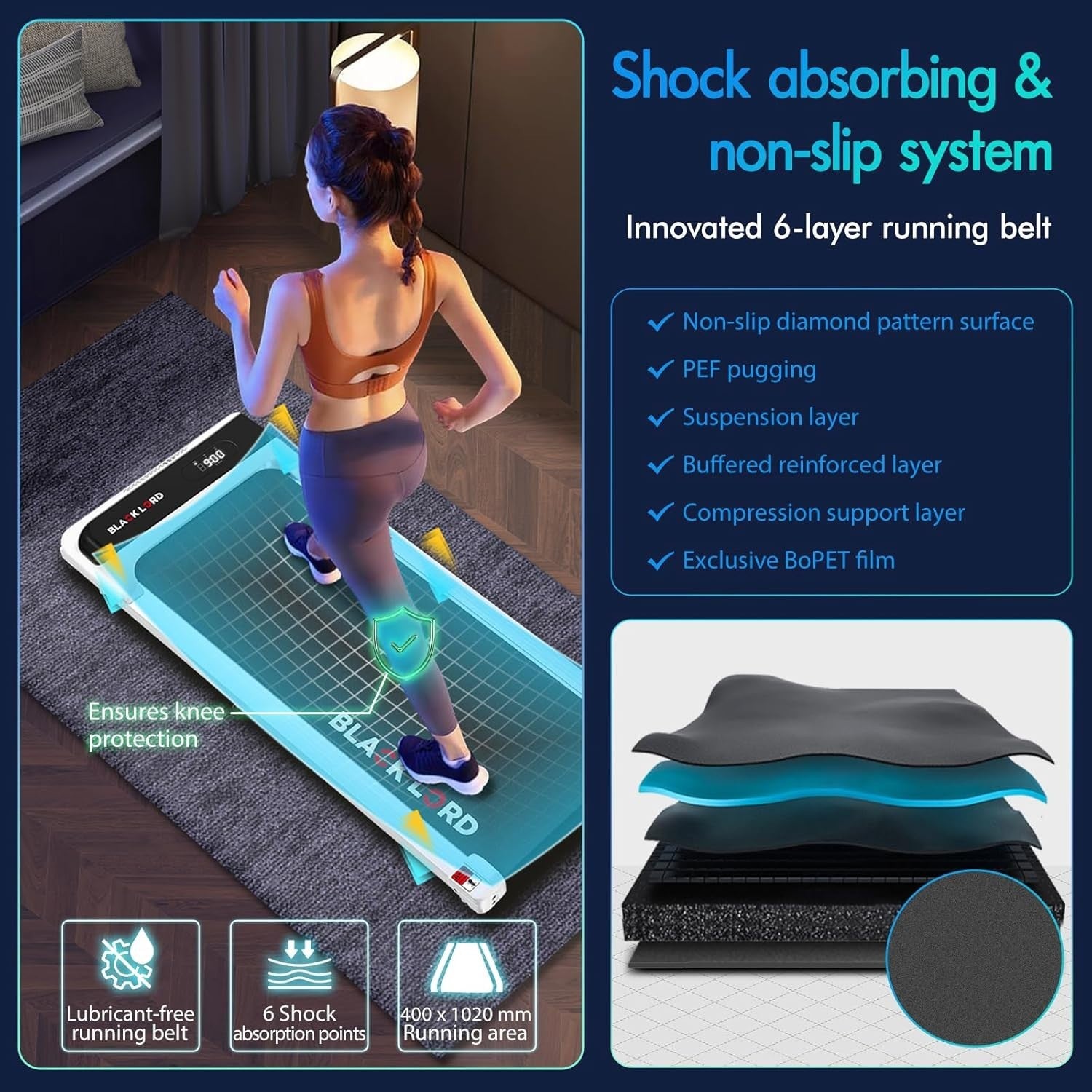 Foldable 3.2HP Treadmill 9% Incline Under Desk Running Machine Home