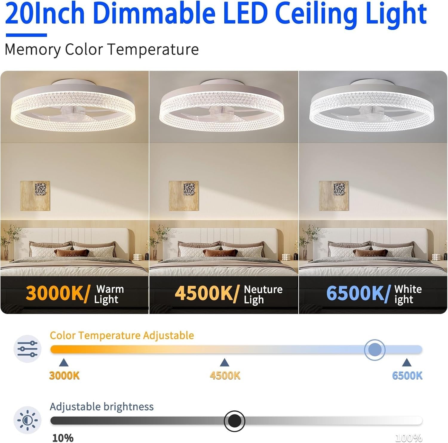 ZYDTRIP 19.7" Ceiling Fan with LED Light, 6-Speed, Dimmable, Remote & App