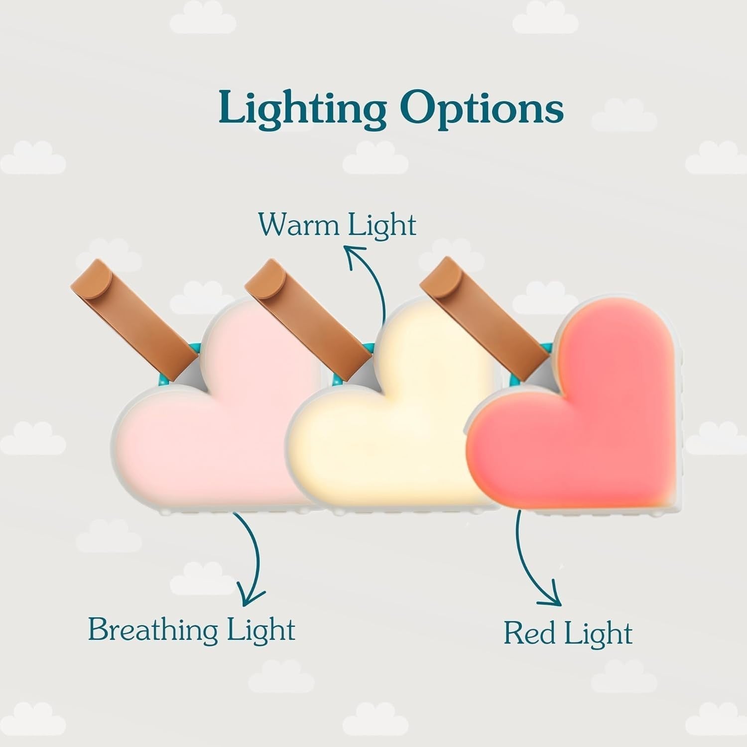Portable Baby Sleep Machine – White Noise, Lullabies, Night Light, Travel Friend