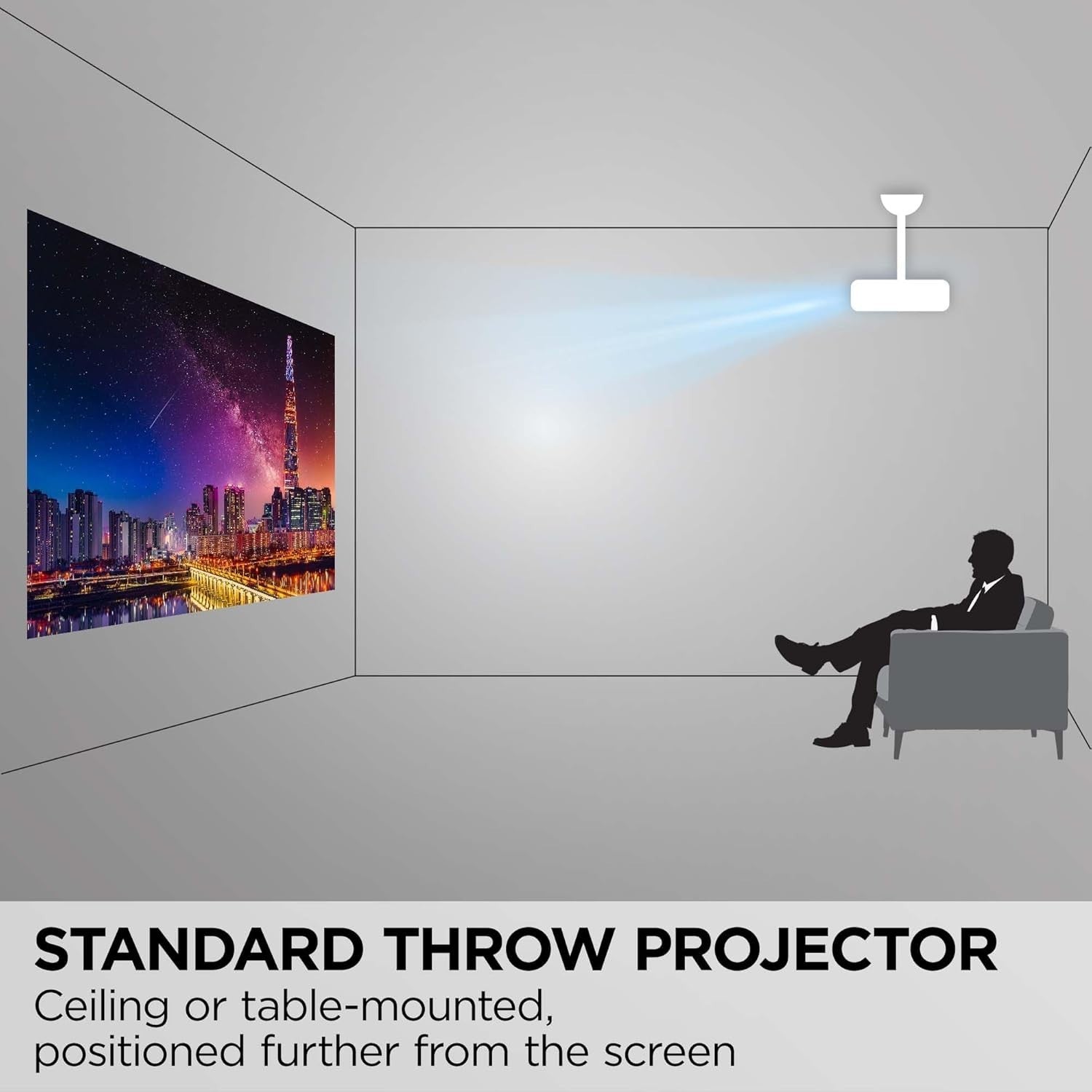 4000 ANSI 1080p Full HD Projector 300″ Screen Low Lag HDMI USB