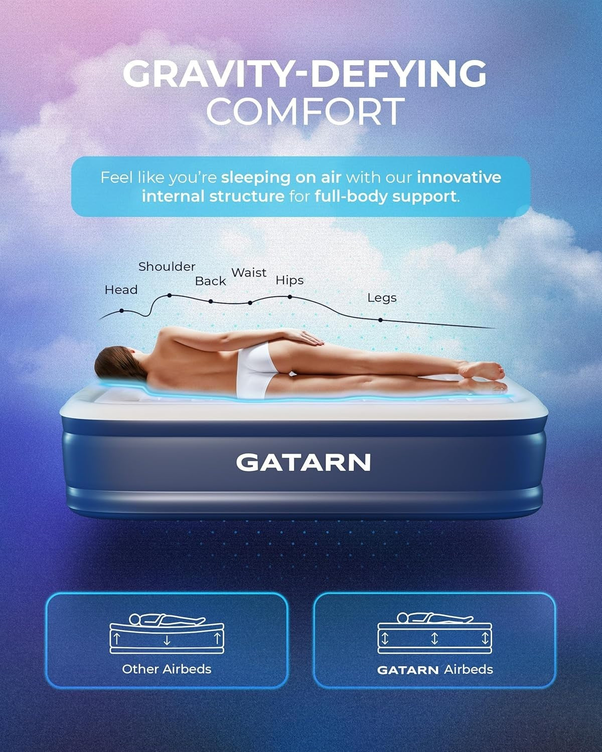 Single Air Mattress with Built-In Electric Pump – Inflatable Bed for Guests & Ca