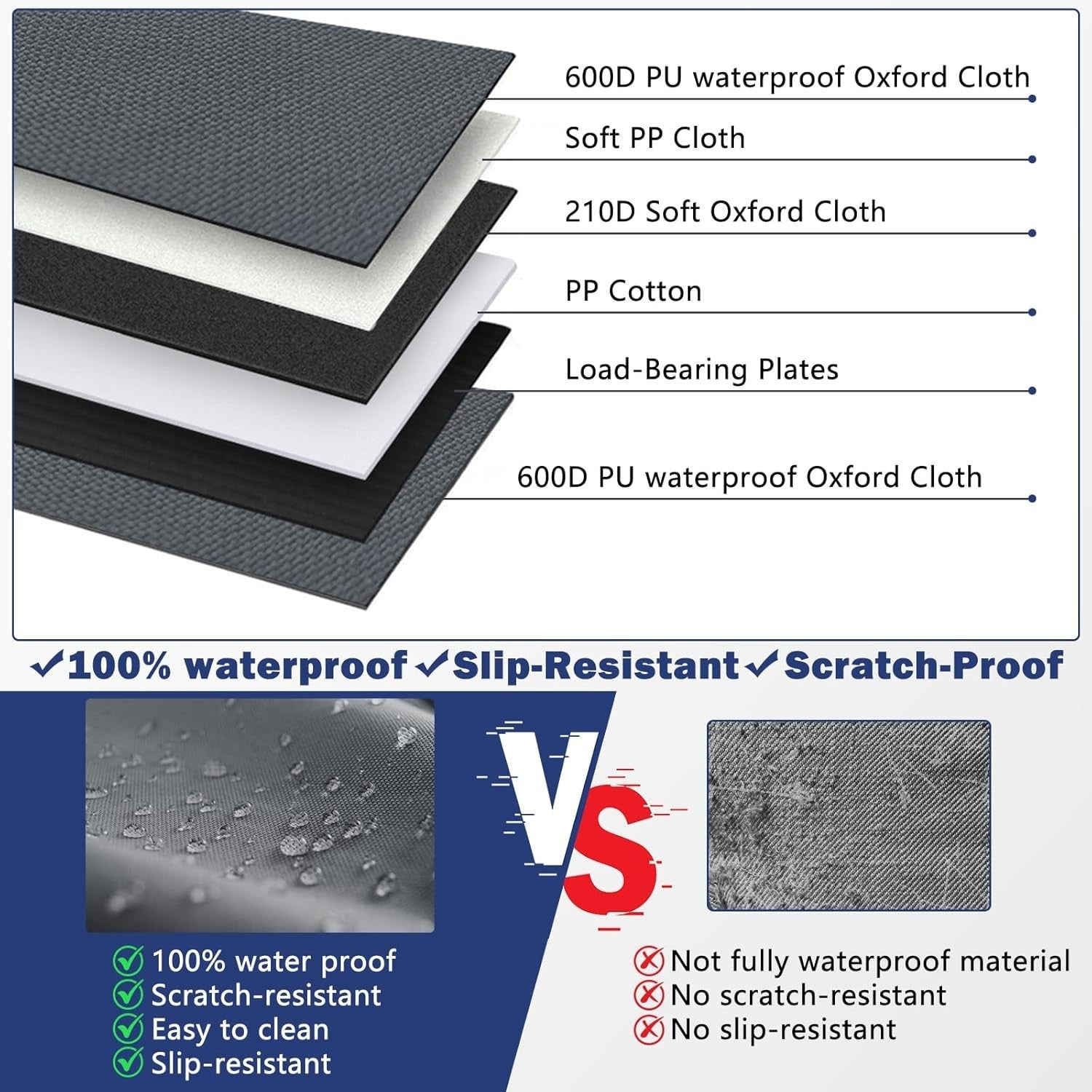 Large Dog Car Seat Extender Waterproof Back Seat Travel Bed Up to 150lb