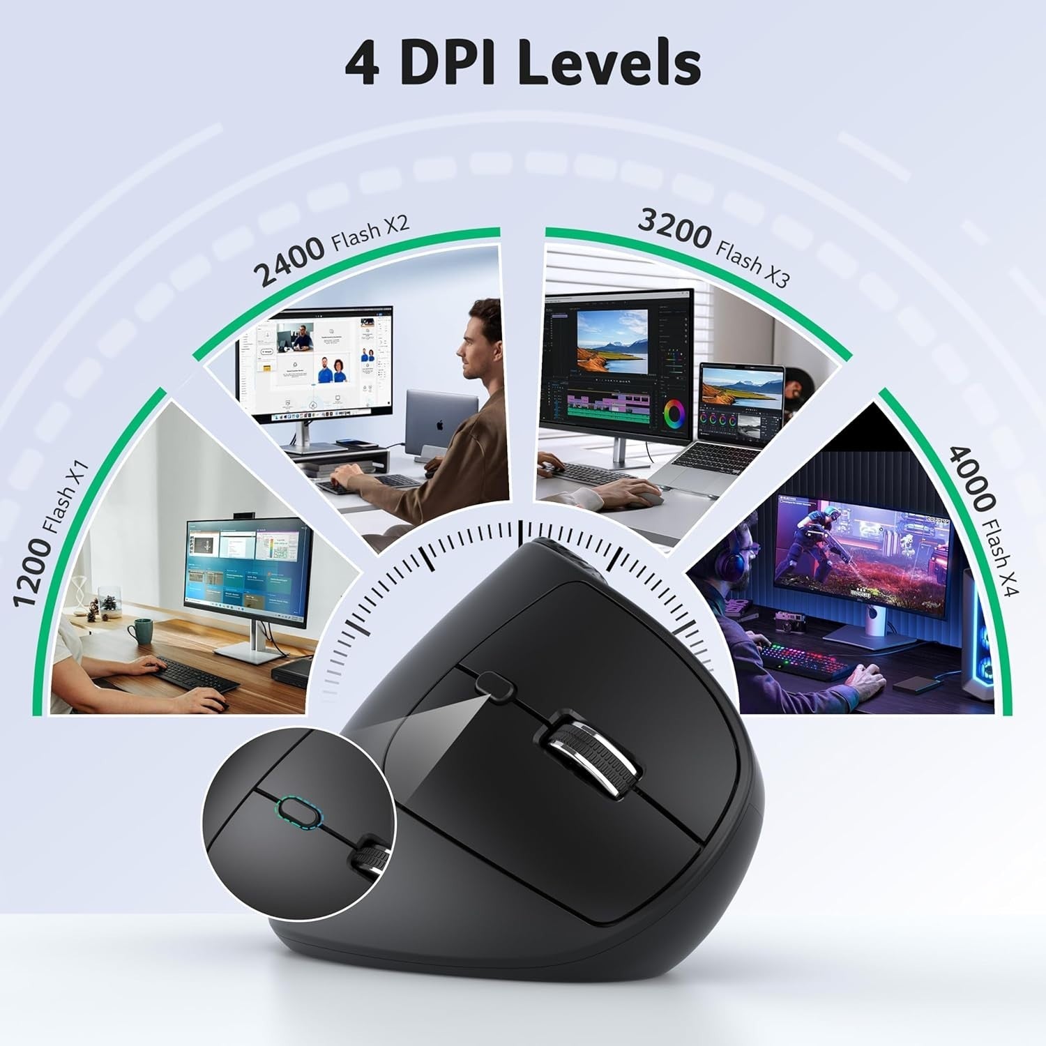 Vertical Ergonomic Wireless Mouse 4000 DPI Bluetooth 8 Buttons