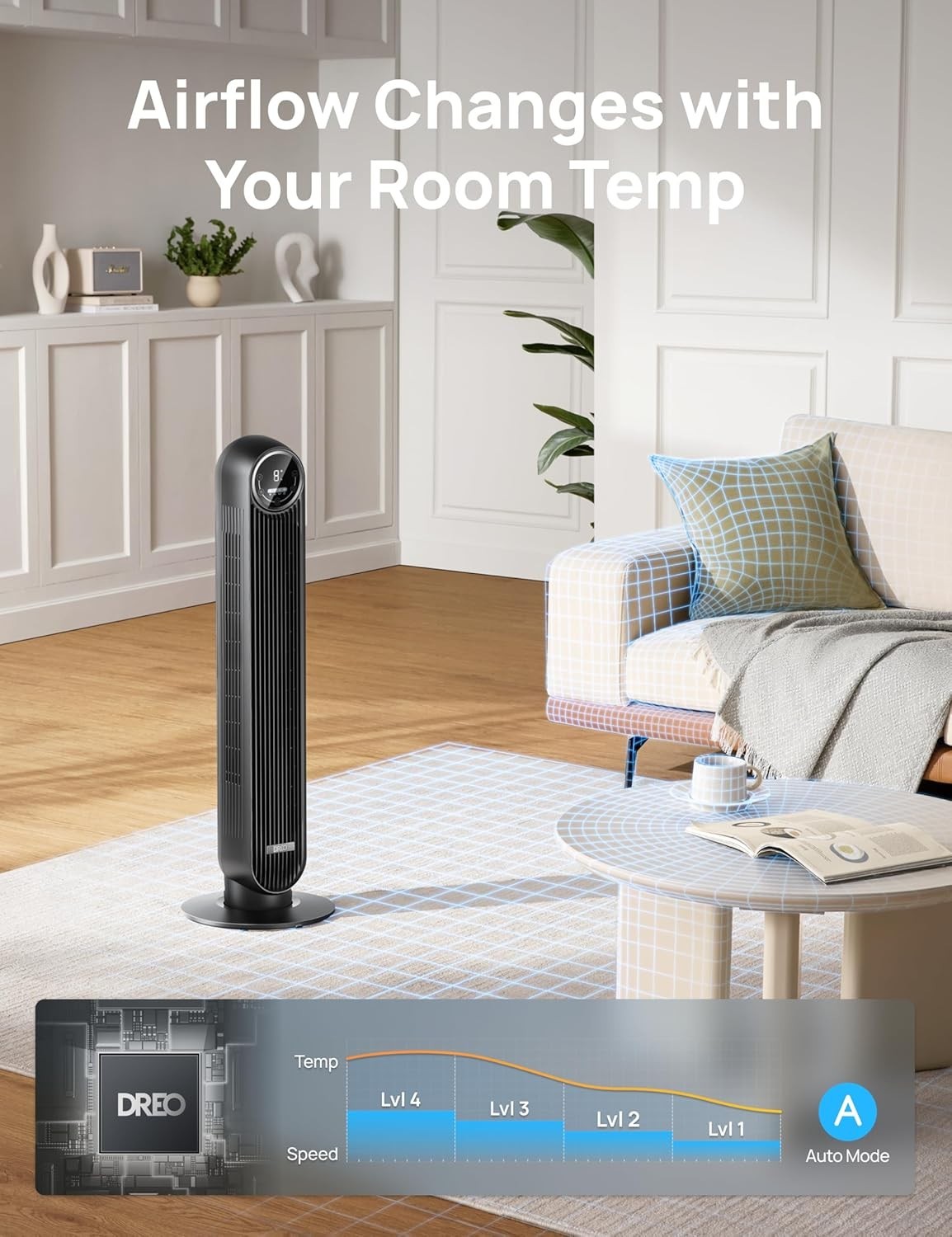 28dB Silent Tower Fan 25ft/s Velocity Electric Cooling Fan with Remote 4-Speed