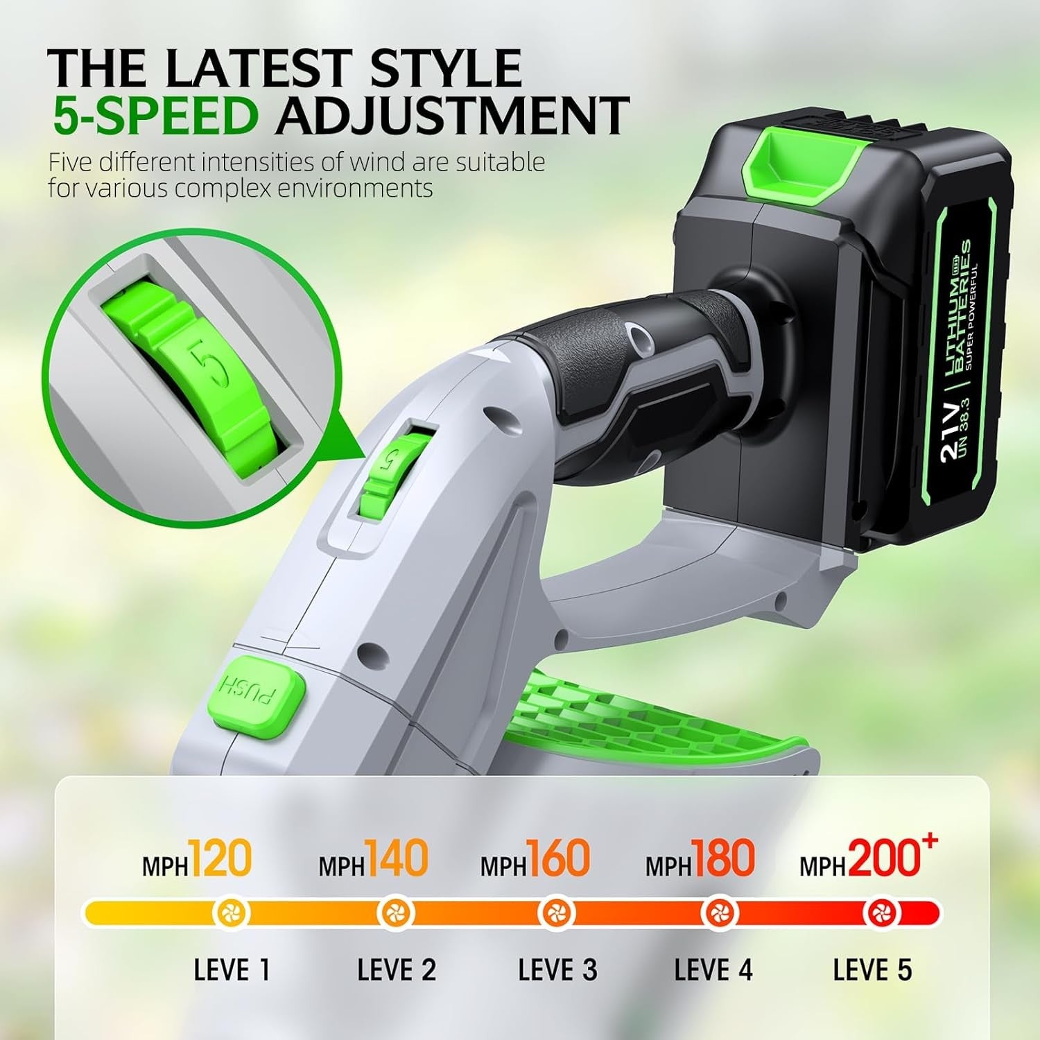 Cordless Leaf Blower 990000RPM High Speed 2 Batteries Lightweight Garden