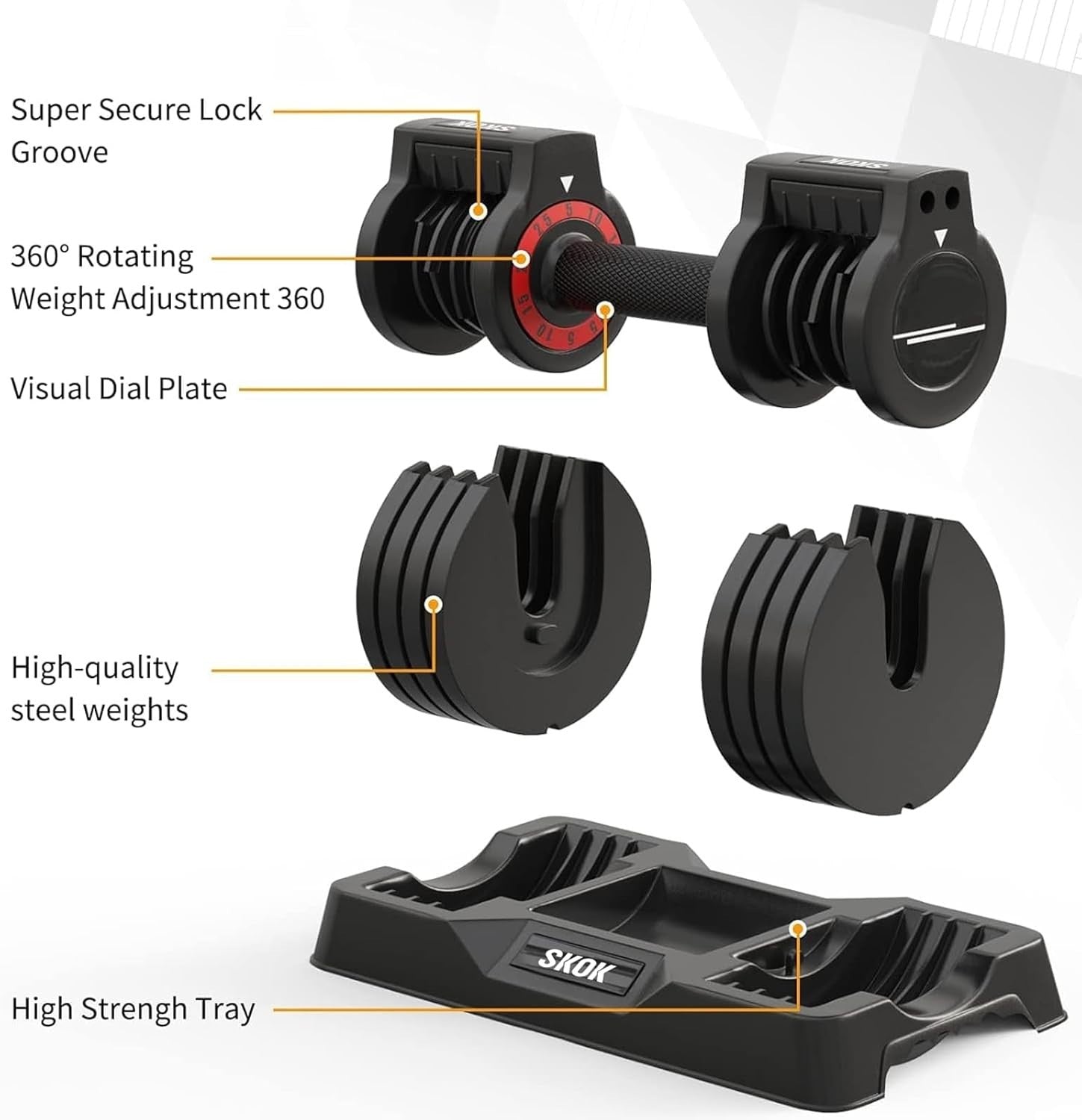 5-in-1 Adjustable Dumbbells Pair 5–25LB Fast Dial Home Gym with Tray