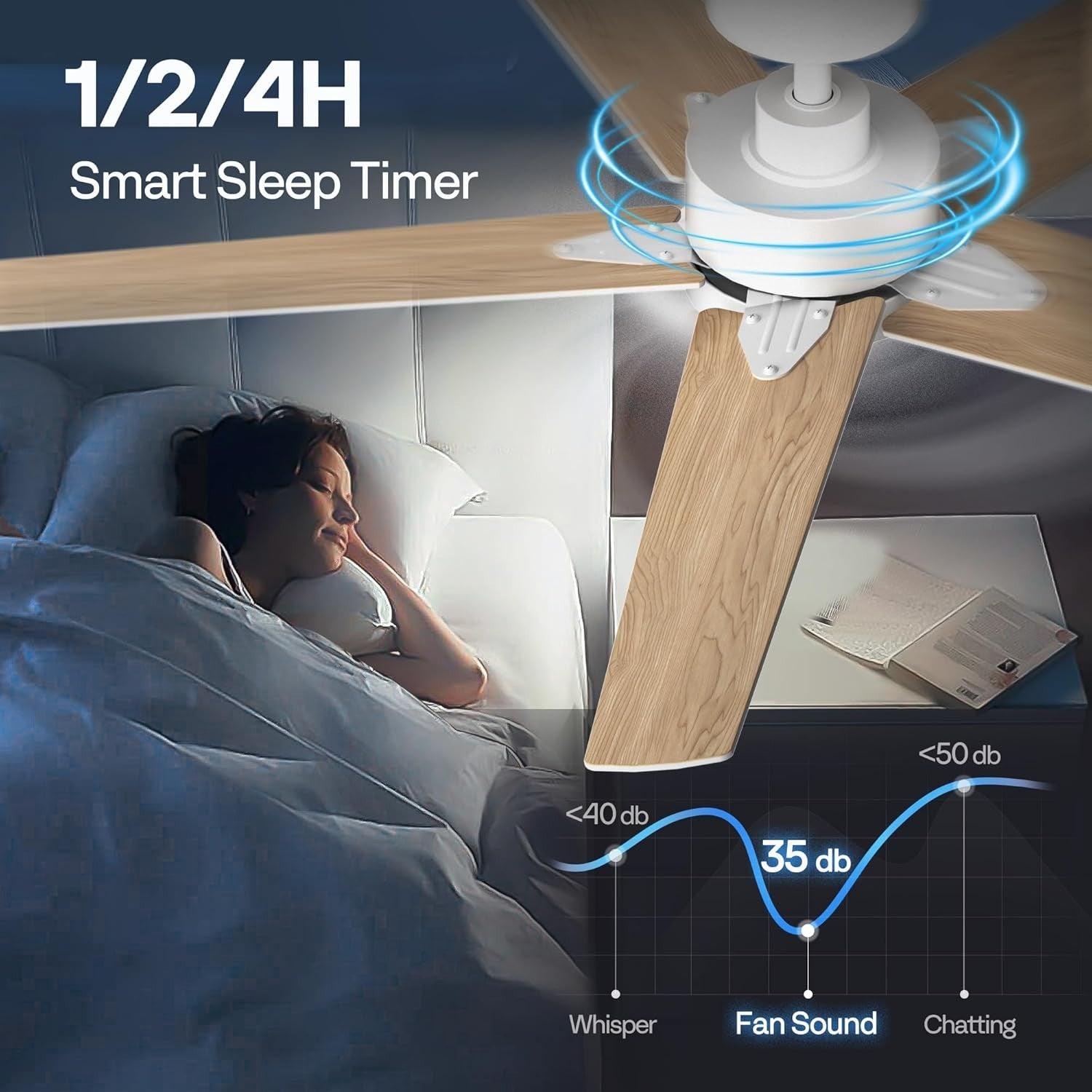 VIVOHOME 52"" Ceiling Fan with Lights, Remote, 6 Speeds, 3CCT Dimmable, Timer