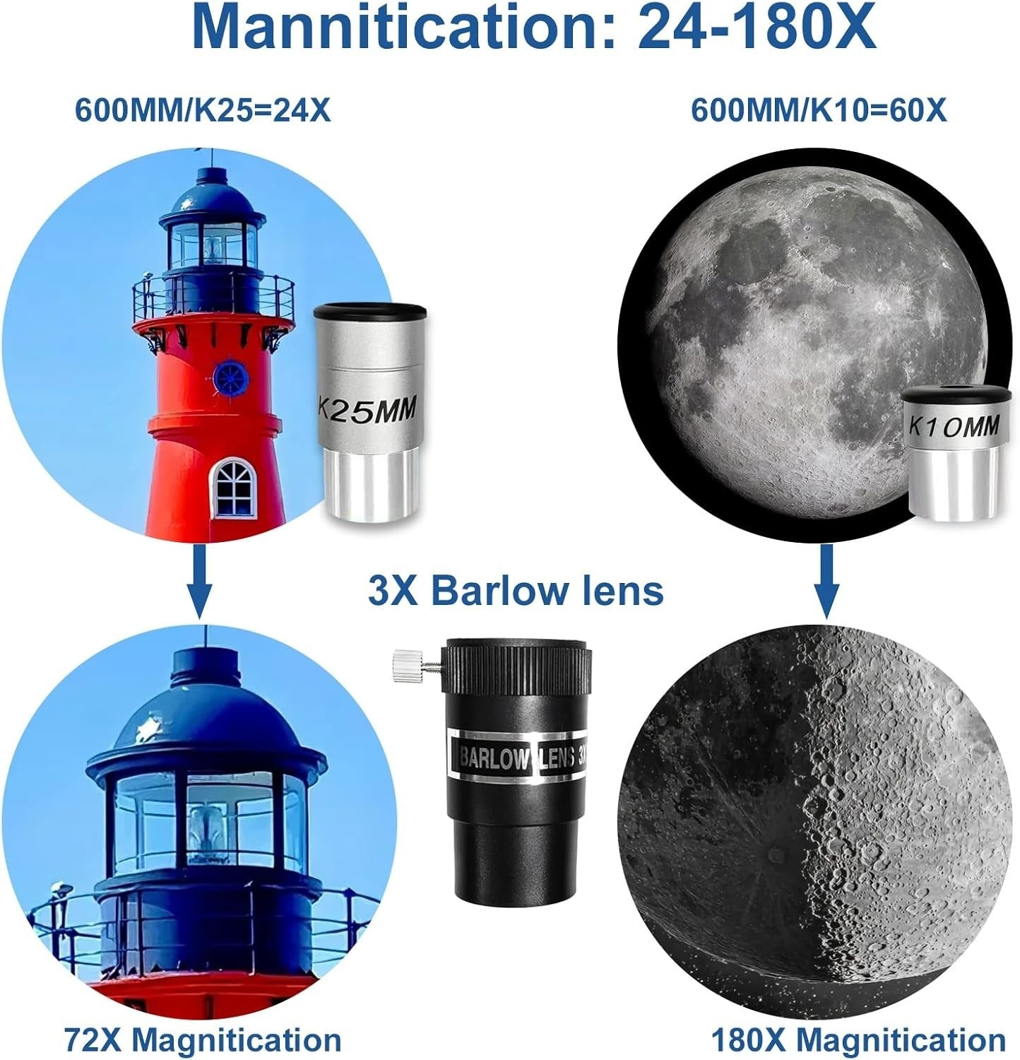 80mm 600mm Telescope | HD Refractor | Tripod Phone Adapter Travel Kit