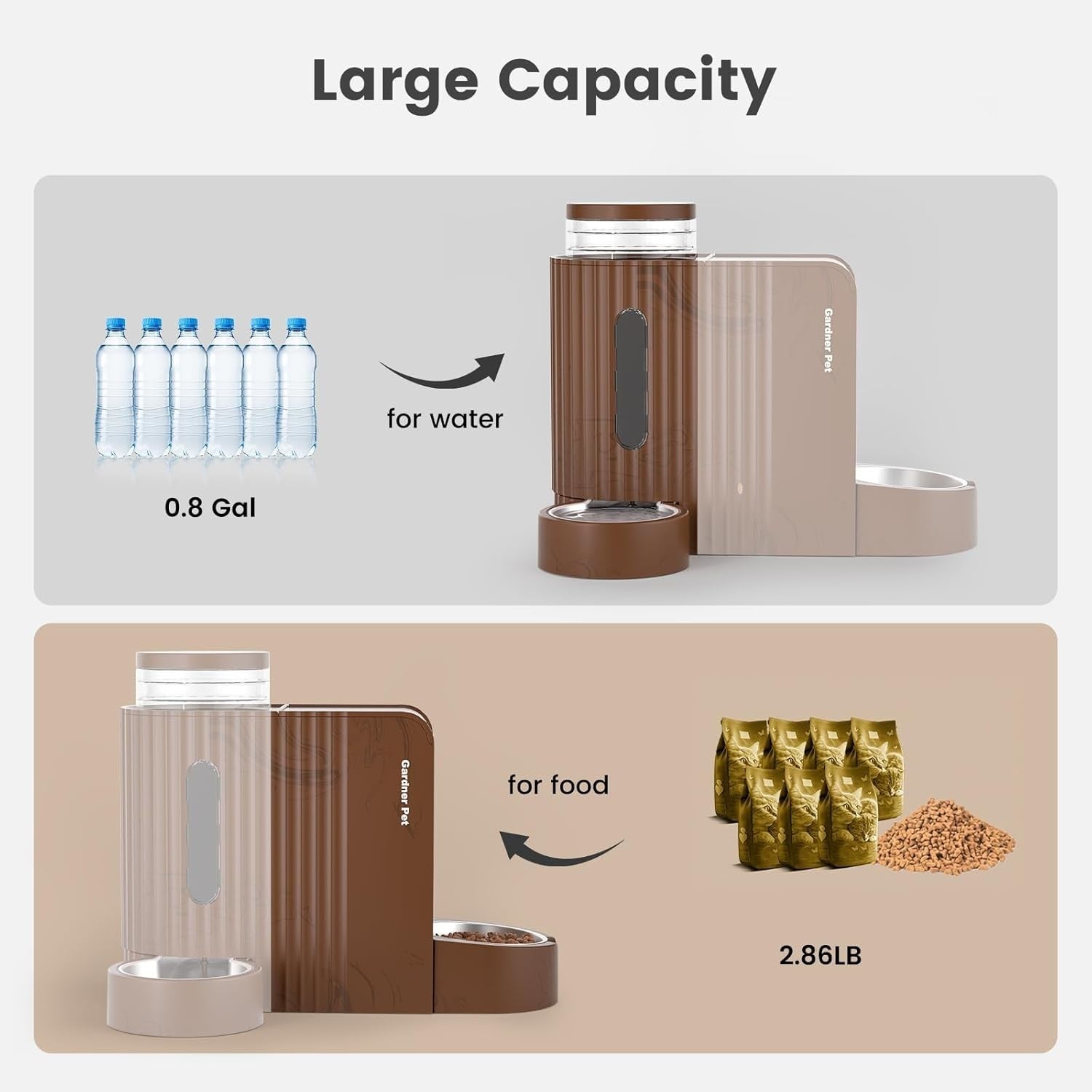 2 in 1 Gravity Pet Feeder Water Dispenser 3L BPA Free Food Station