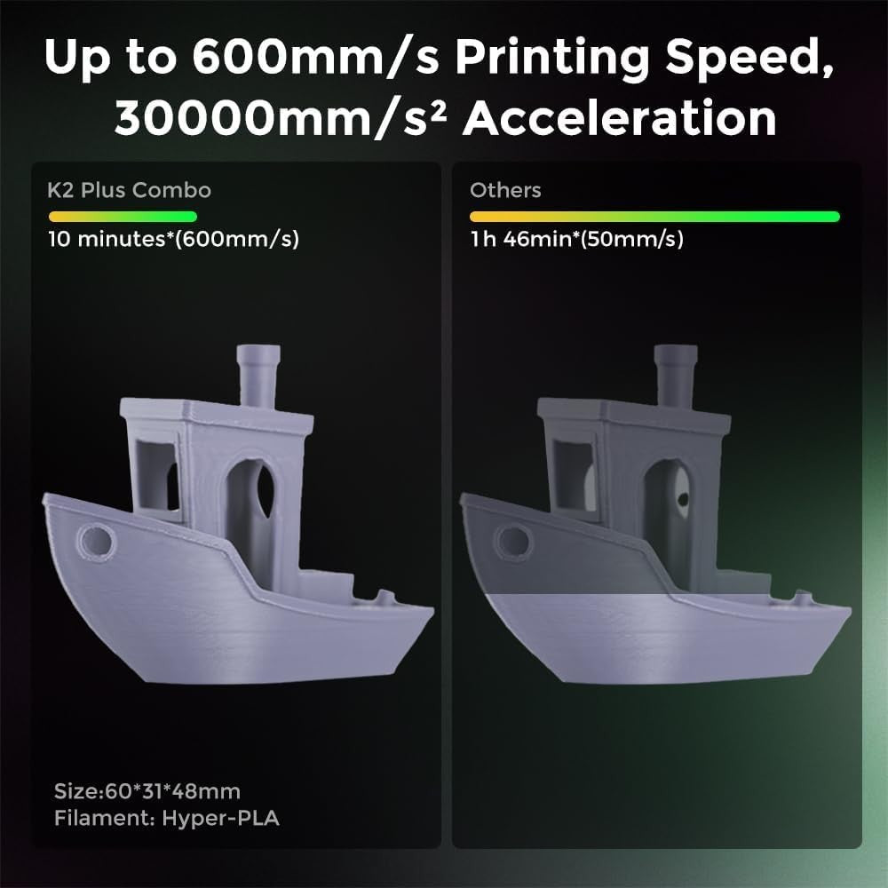 Multi Color High Speed 3D Printer 350x350x350mm Auto Level AI