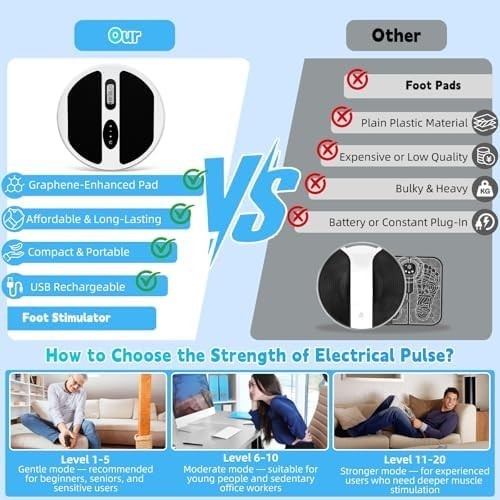 Cordless Foot & Leg Massager EMS TENS Pain Relief Circulation Booster