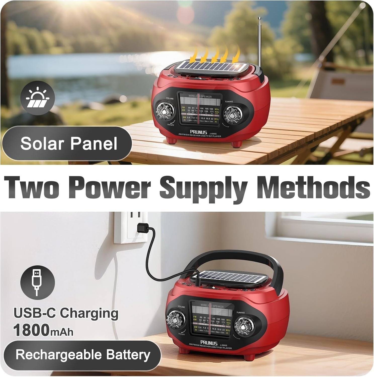 Portable Retro AM/FM/SW Radio Bluetooth 15W Speaker Rechargeable Solar