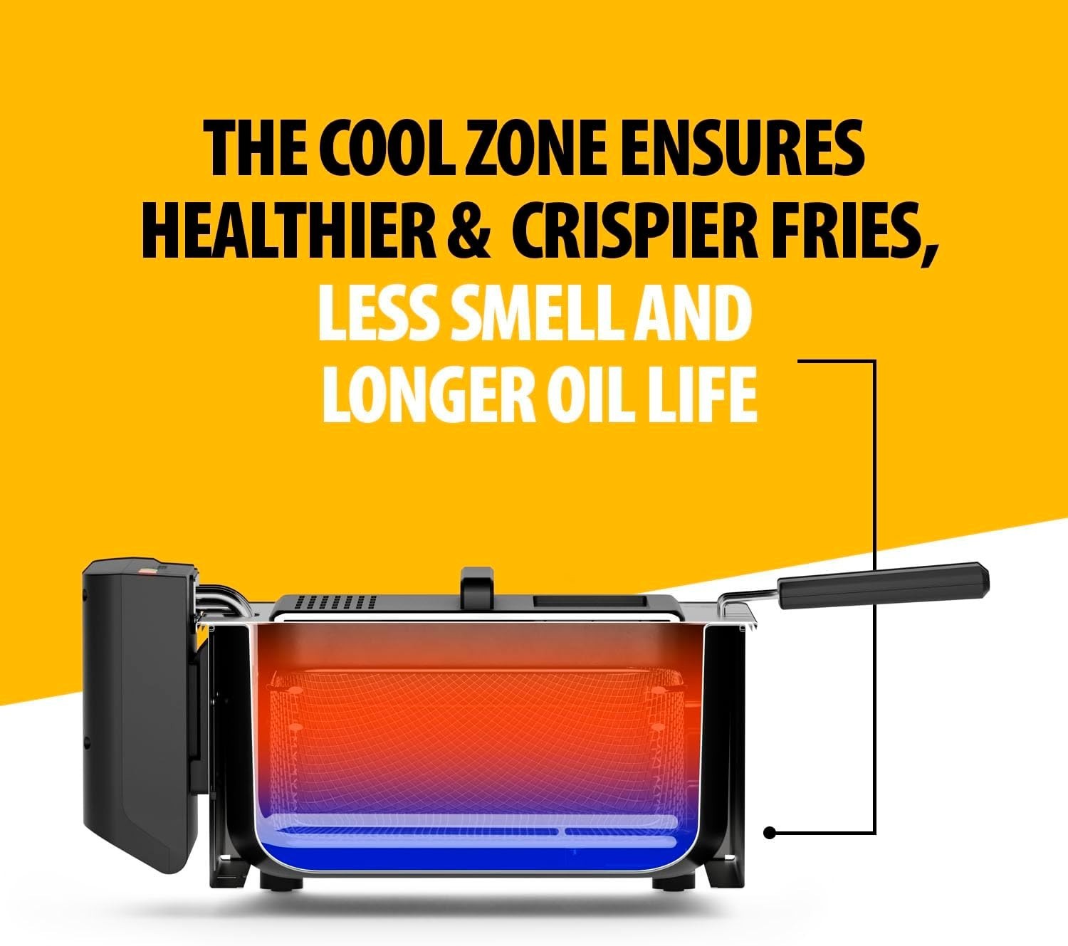 3L Stainless Steel Deep Fat Fryer 2000W Cool Zone Viewing Window