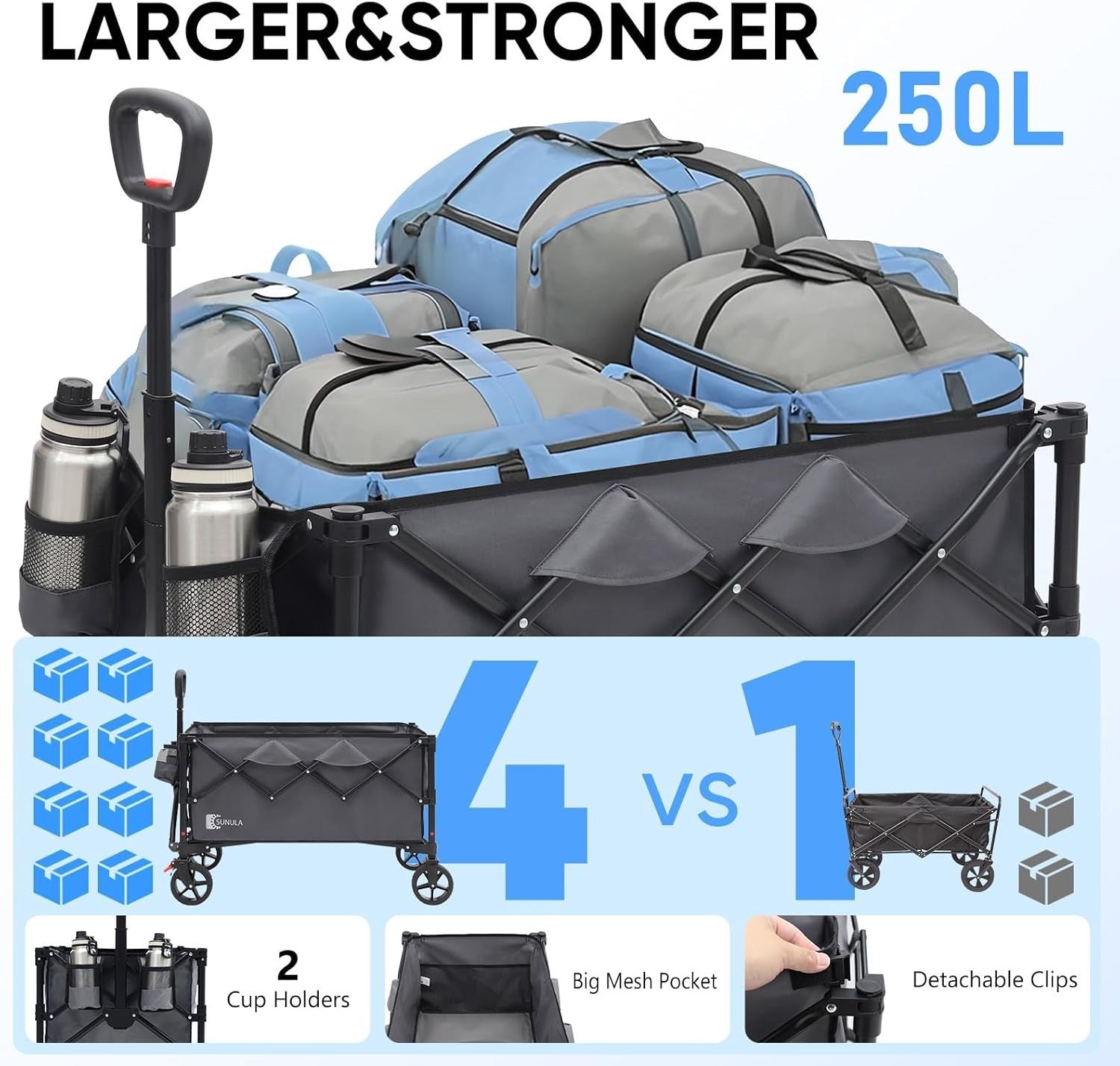 Heavy Duty Folding Camping Wagon 250L 440lbs All-Terrain Wheels Beach Cart