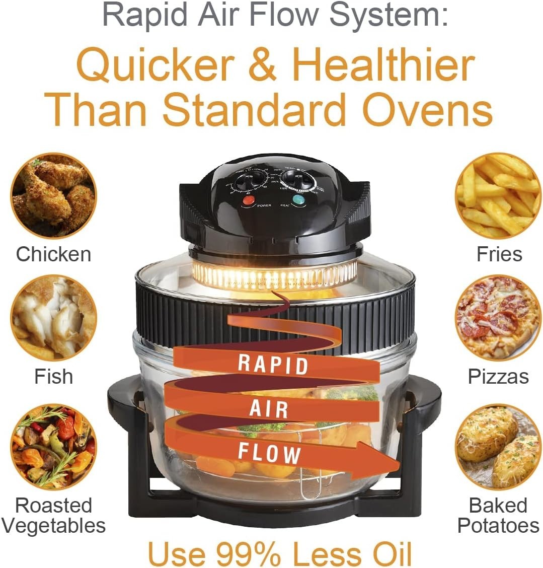 Halogen Air Fryer Oven 17L | Multi-Function, Self-Clean, Timer, Extender Ring