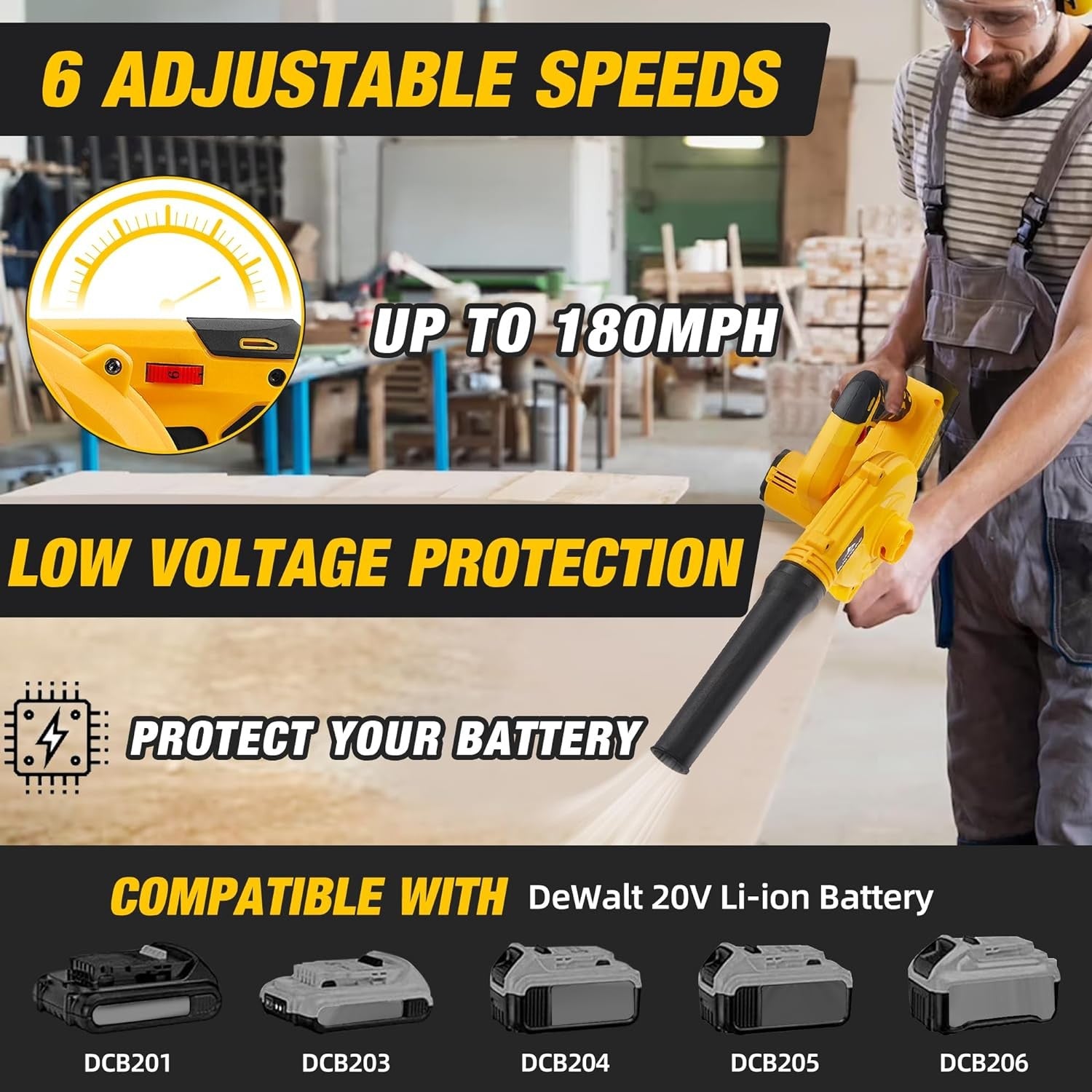 20V Cordless Leaf Blower Vacuum 2-in-1 Brushless 180MPH Variable Speed