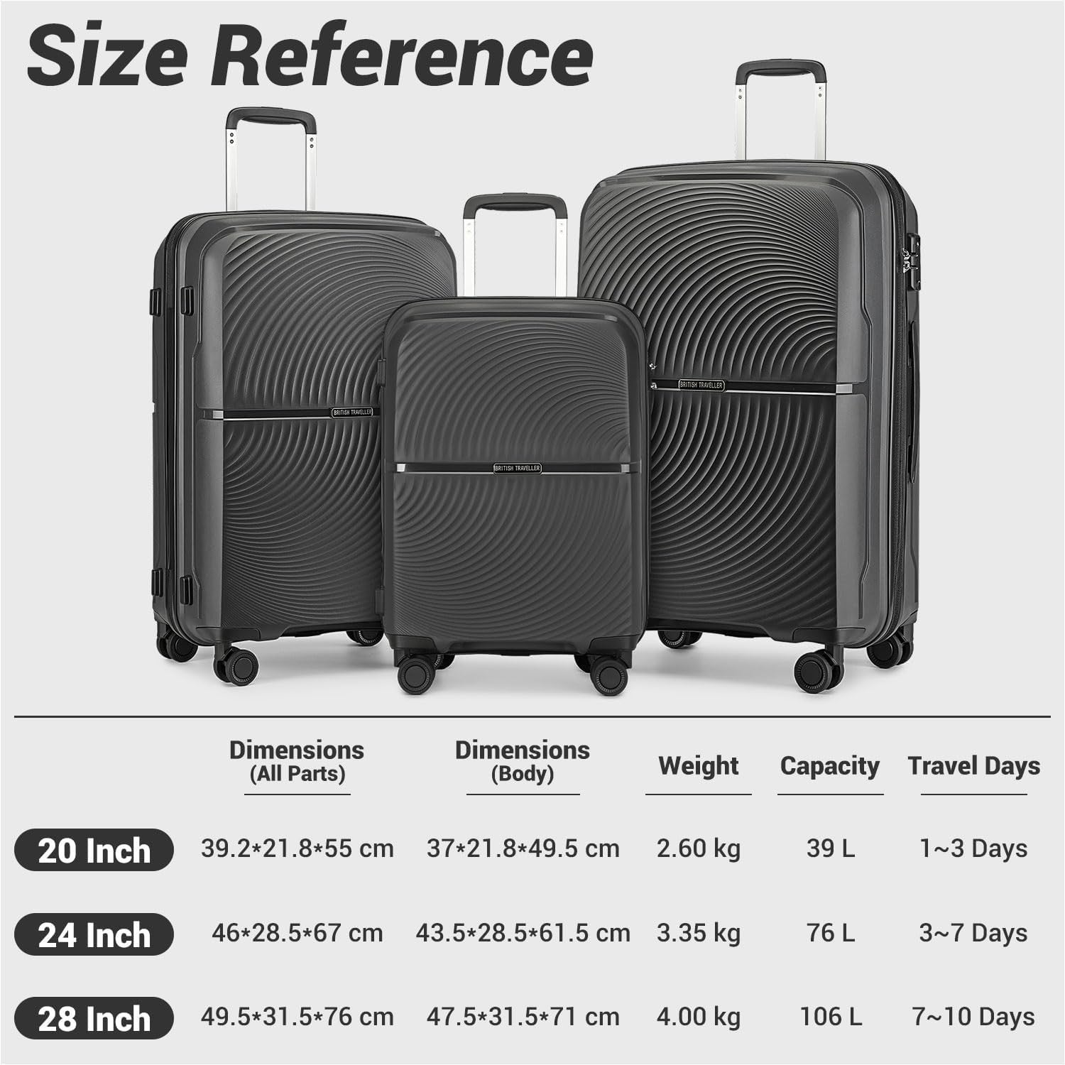 28 Inch Large Hard Shell Suitcase 4 Spinner Wheels Lightweight PP TSA