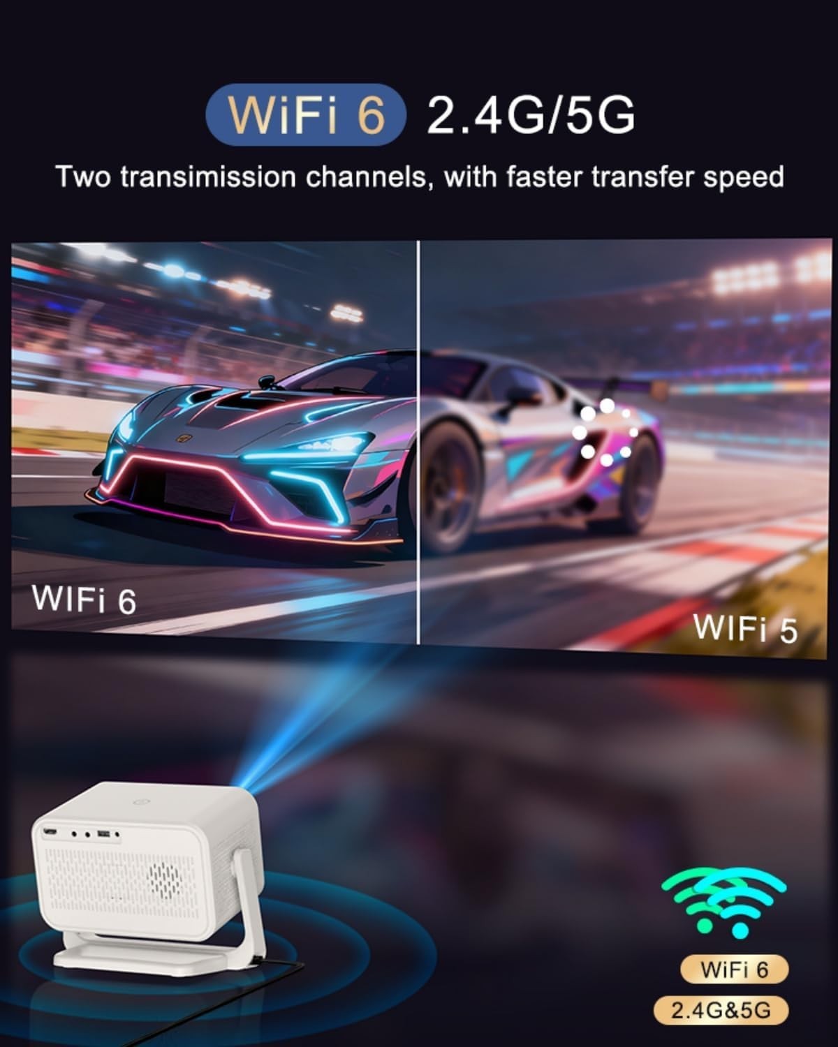 1800 ANSI Smart Projector 1080P 4K Support Auto Focus WiFi BT